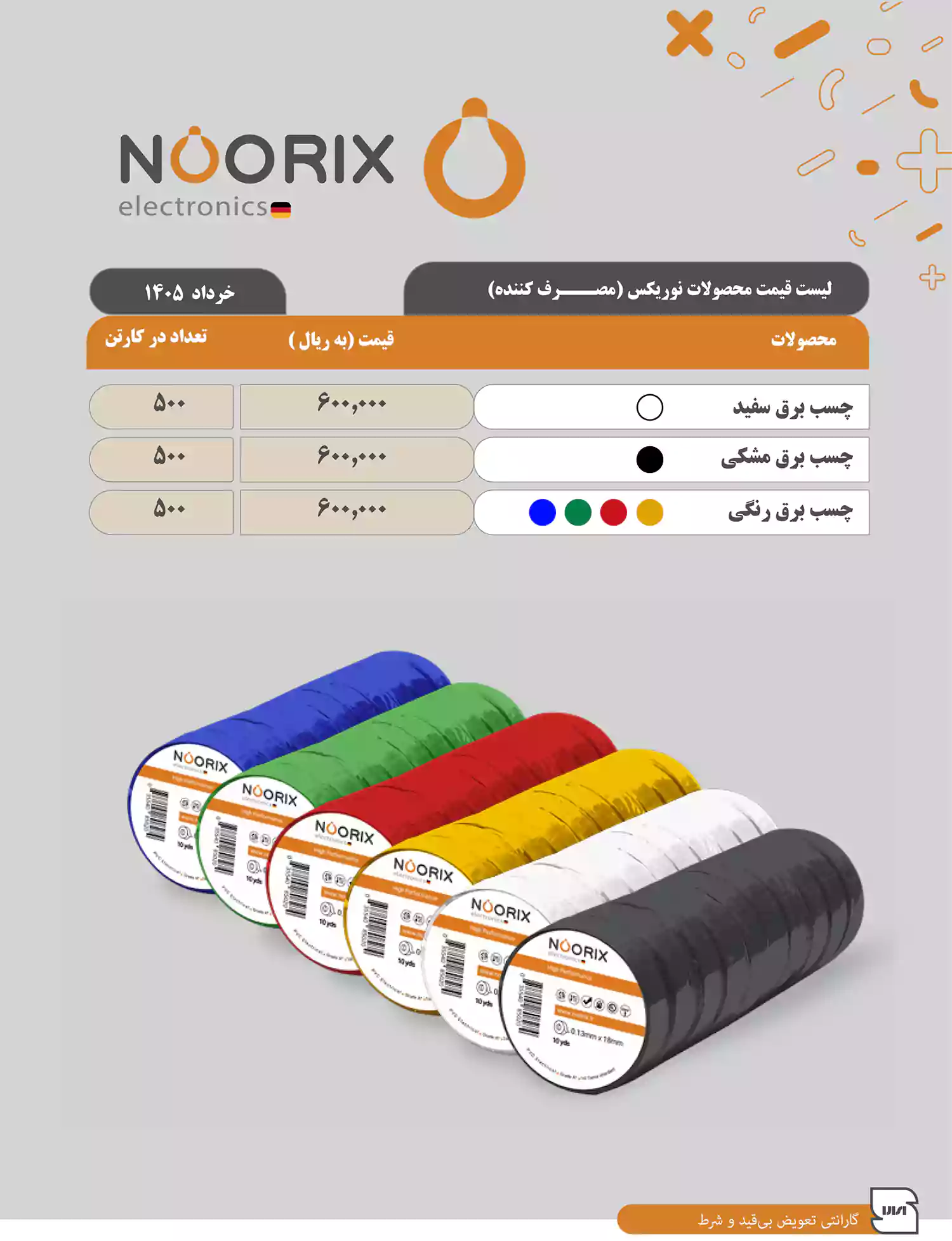 لیست قیمت نوریکس