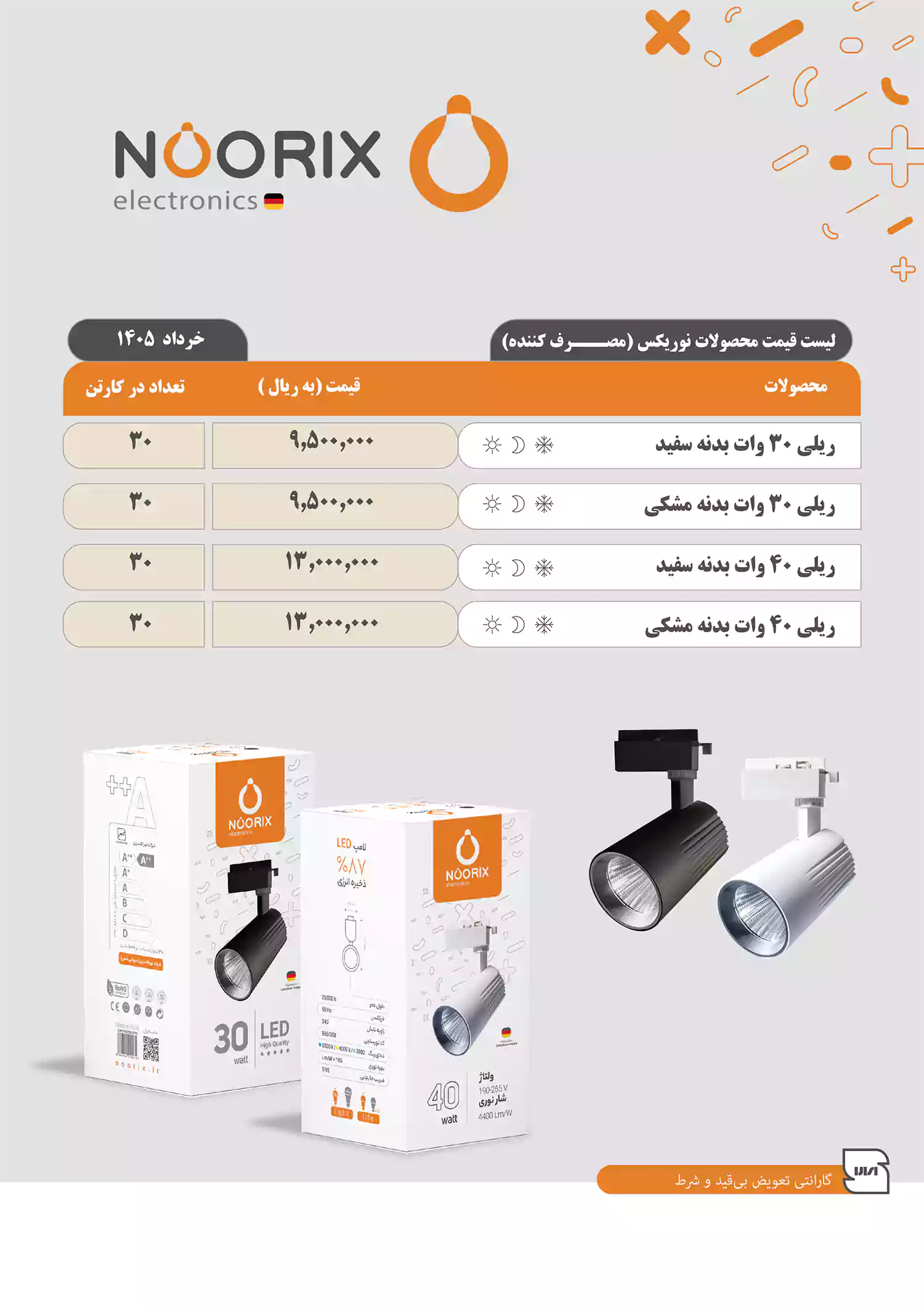 لیست قیمت نوریکس