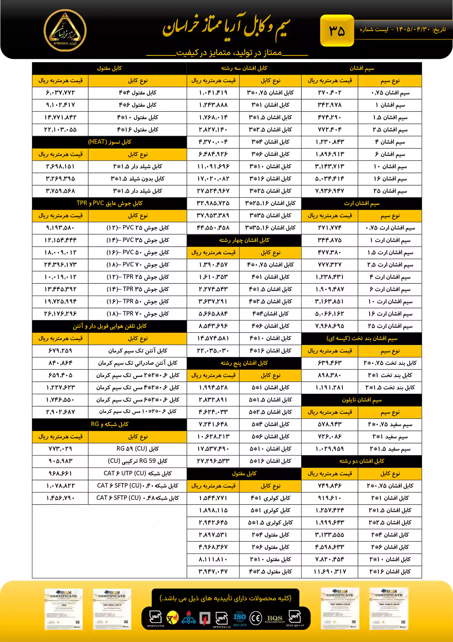 لیست قیمت سیم و کابل آریا ممتاز خراسان مرداد 1405