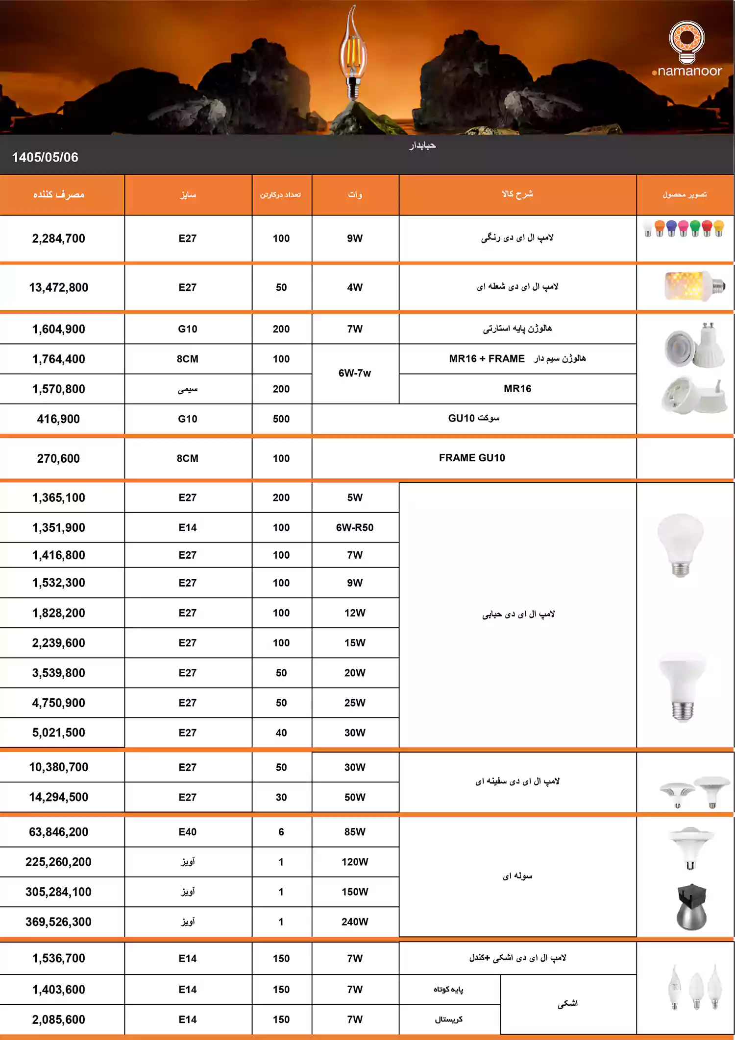 لیست قیمت محصولات نمانور