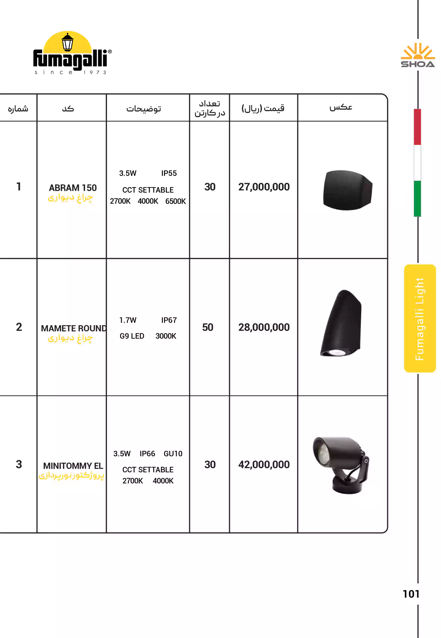 لیست قیمت محصولات شعاع الکتریک