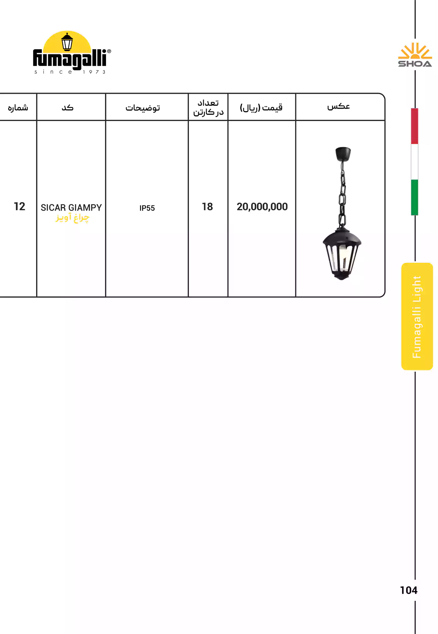 لیست قیمت محصولات شعاع الکتریک