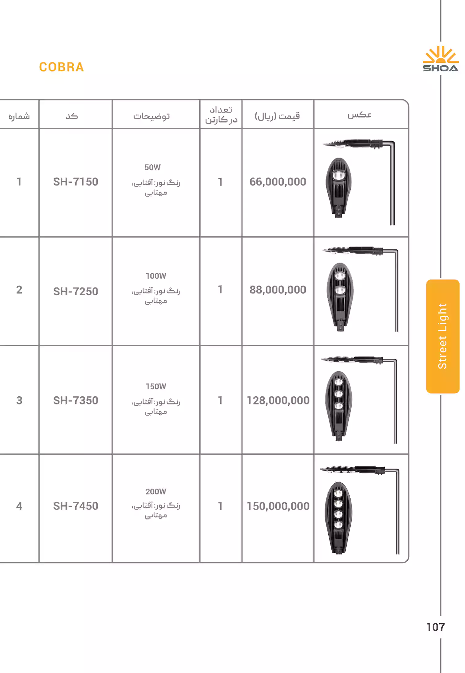 لیست قیمت محصولات شعاع الکتریک