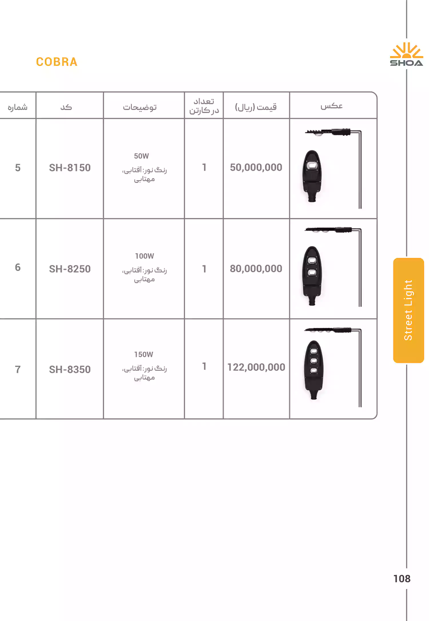 لیست قیمت محصولات شعاع الکتریک