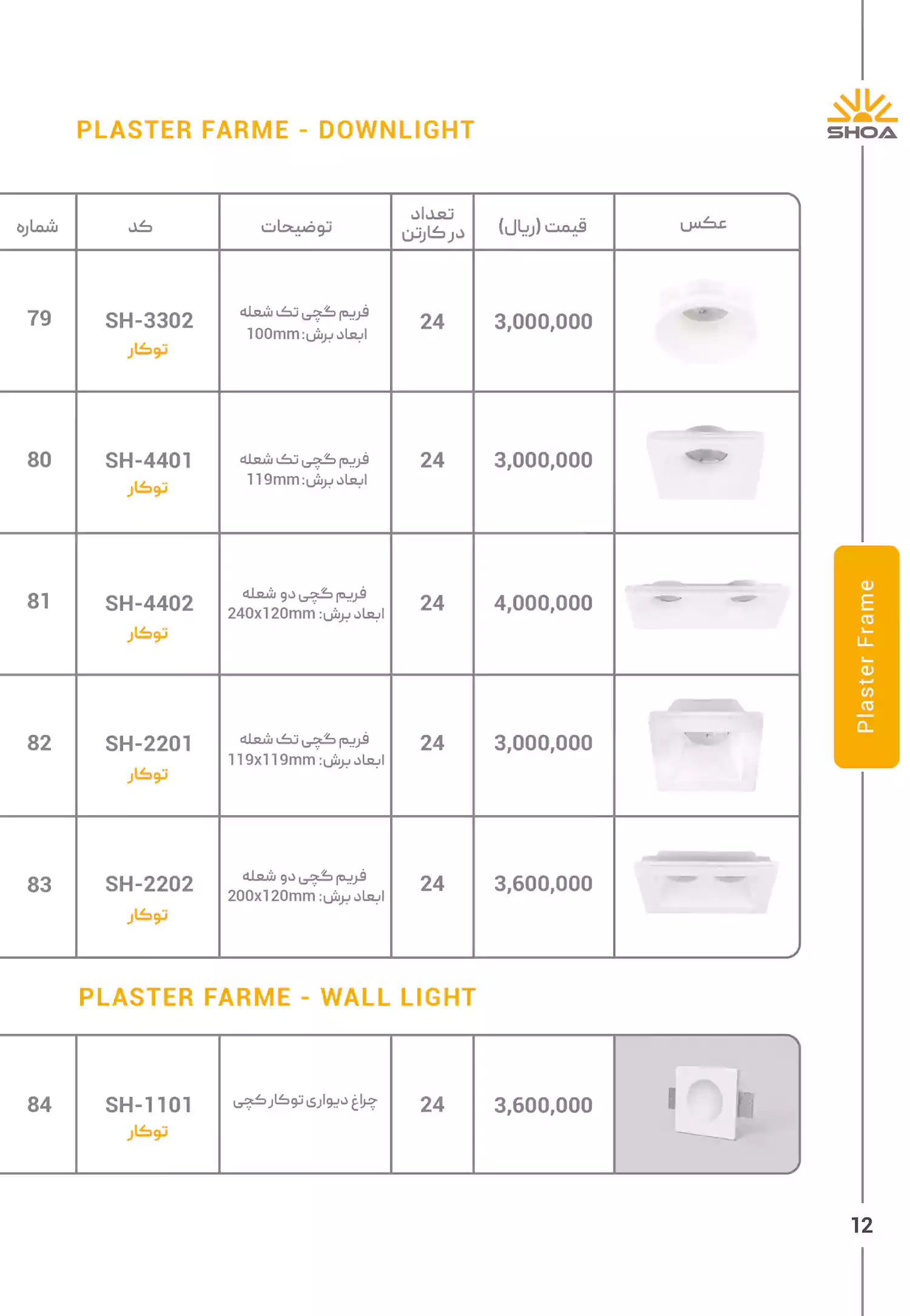 لیست قیمت محصولات شعاع الکتریک