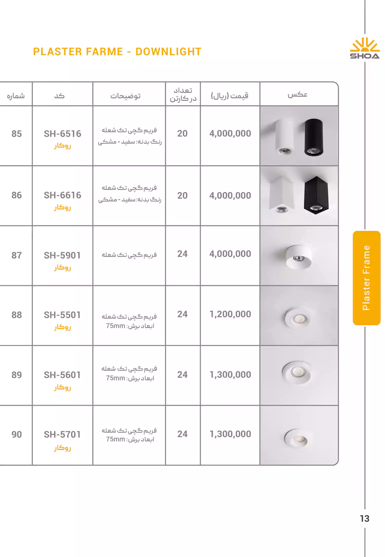 لیست قیمت محصولات شعاع الکتریک