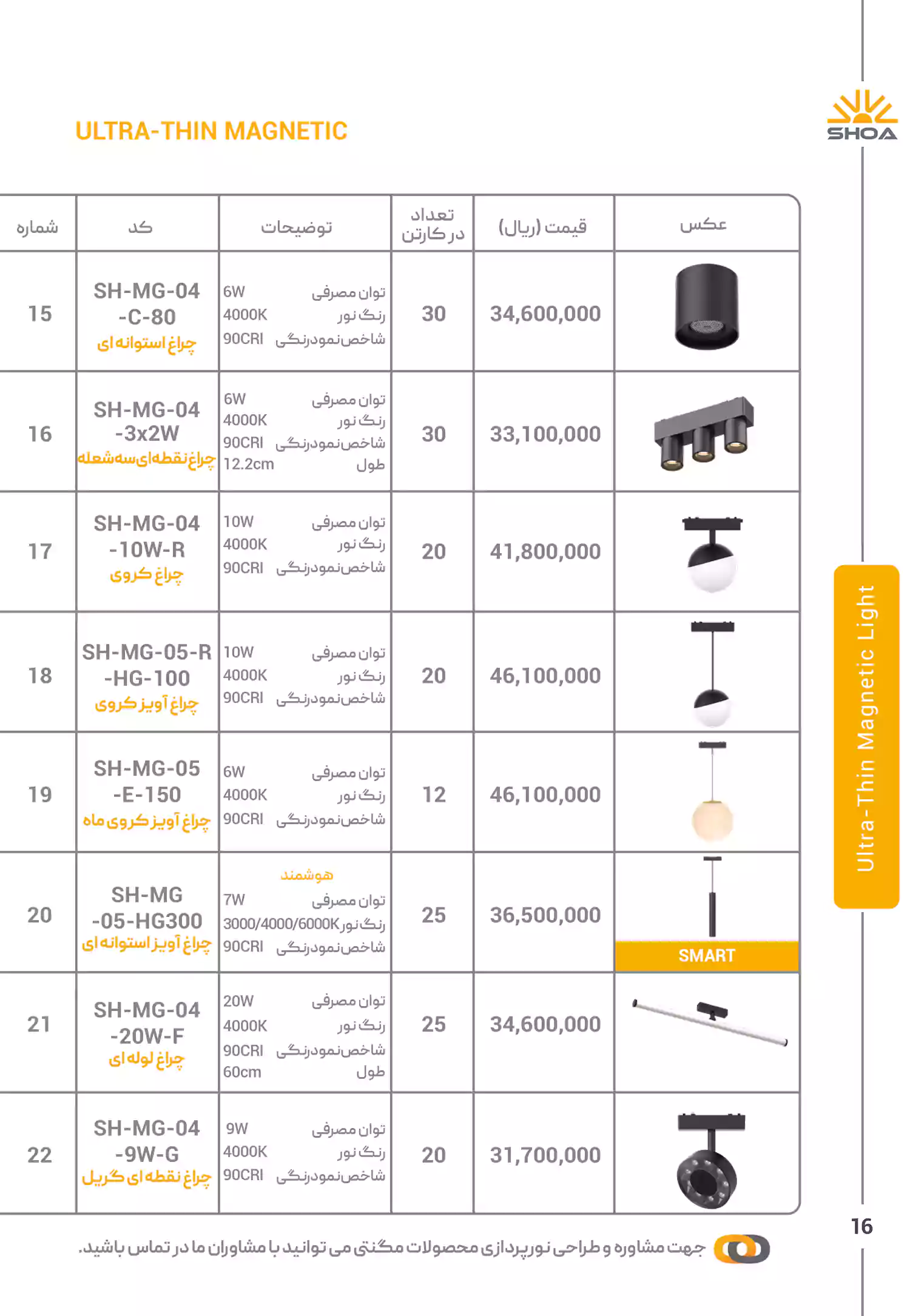 لیست قیمت محصولات شعاع الکتریک