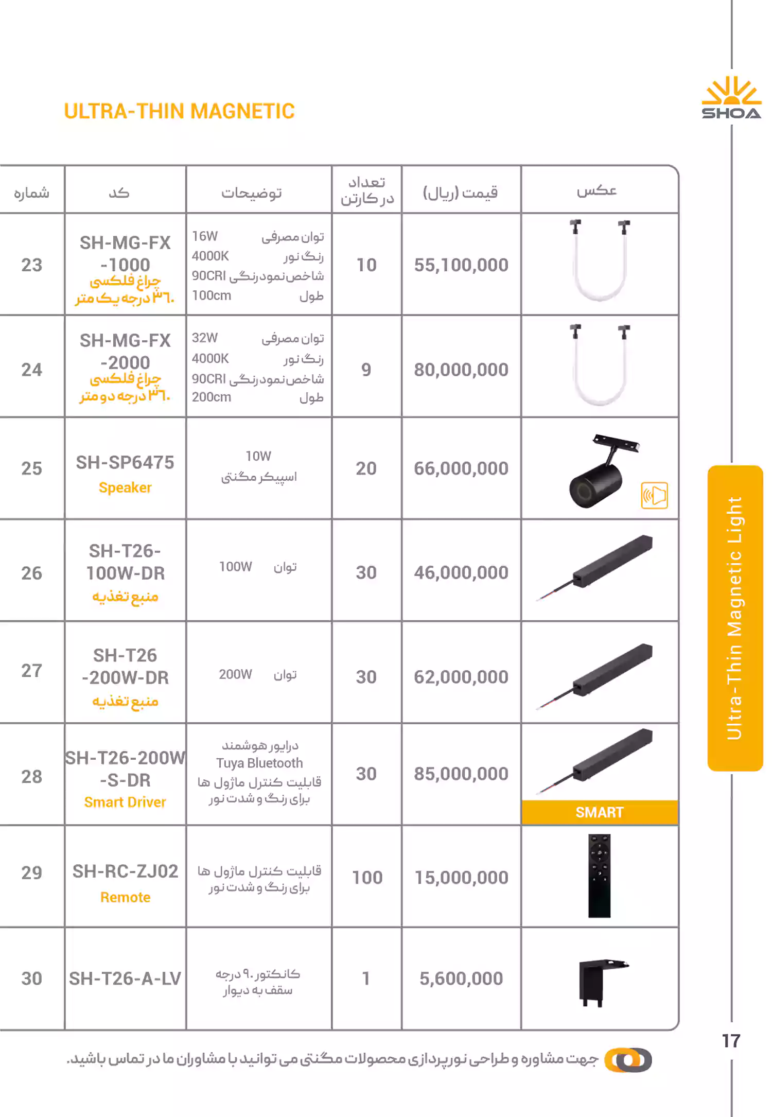 لیست قیمت محصولات شعاع الکتریک