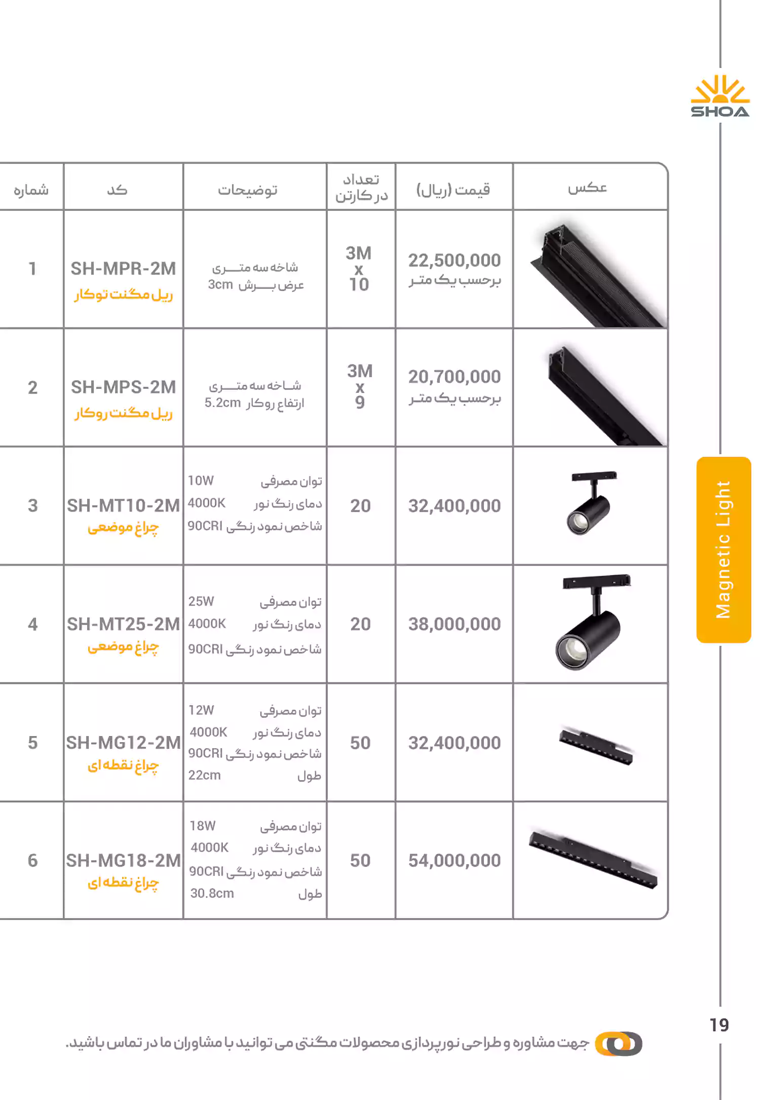 لیست قیمت محصولات شعاع الکتریک