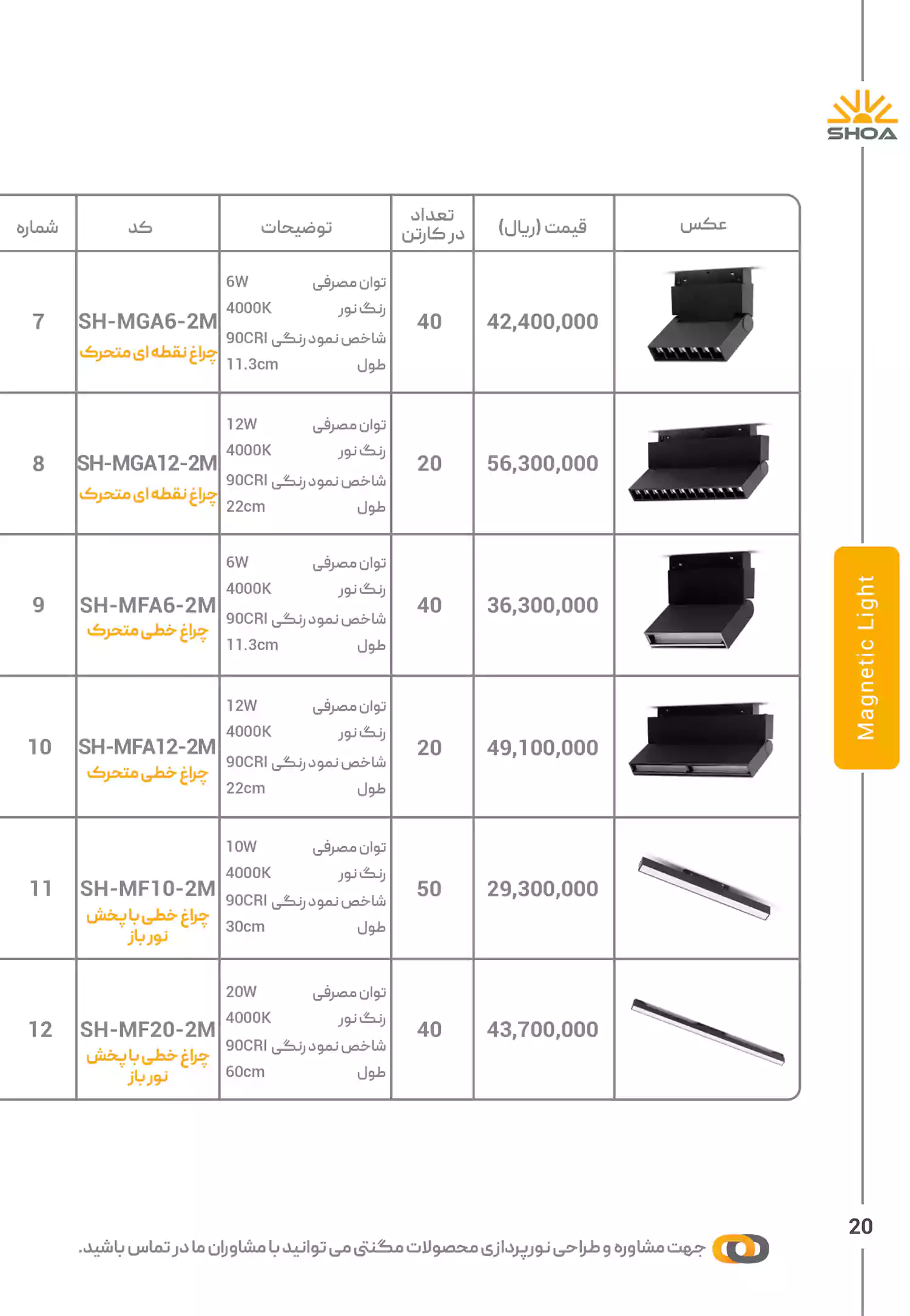 لیست قیمت محصولات شعاع الکتریک