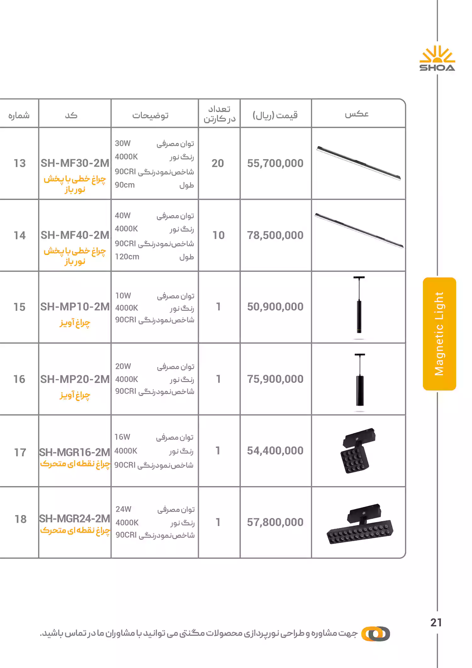 لیست قیمت محصولات شعاع الکتریک