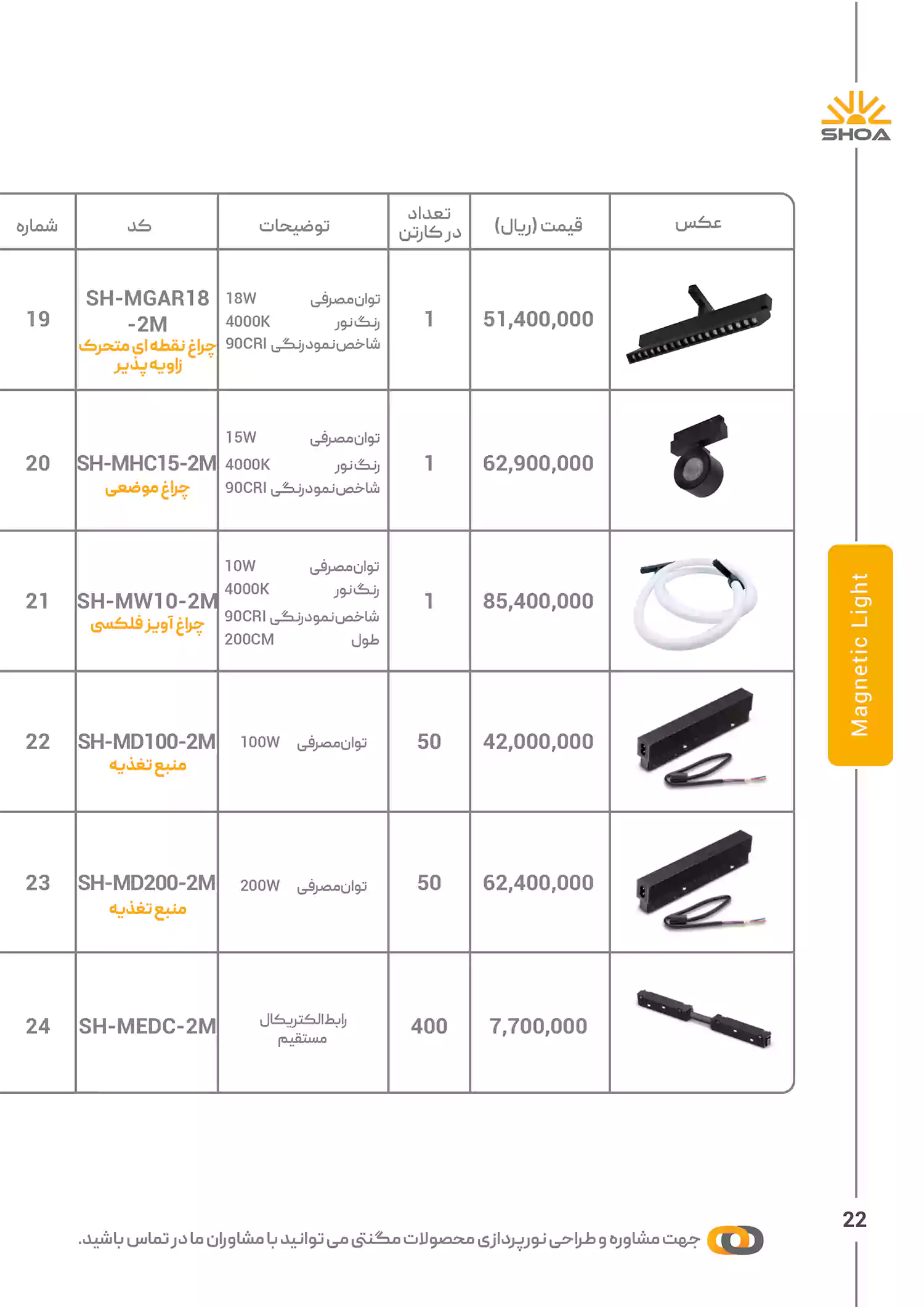 لیست قیمت محصولات شعاع الکتریک