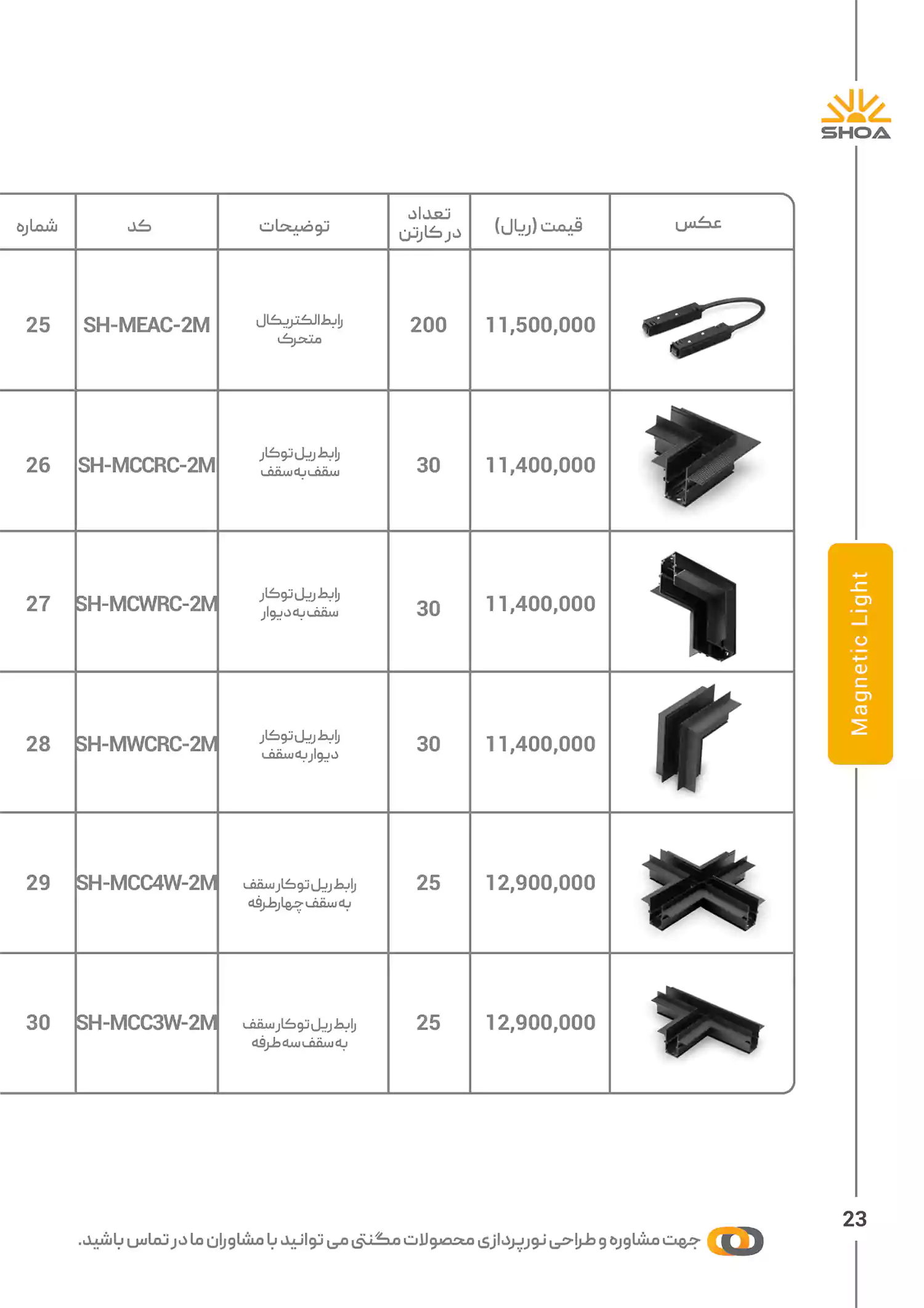 لیست قیمت محصولات شعاع الکتریک