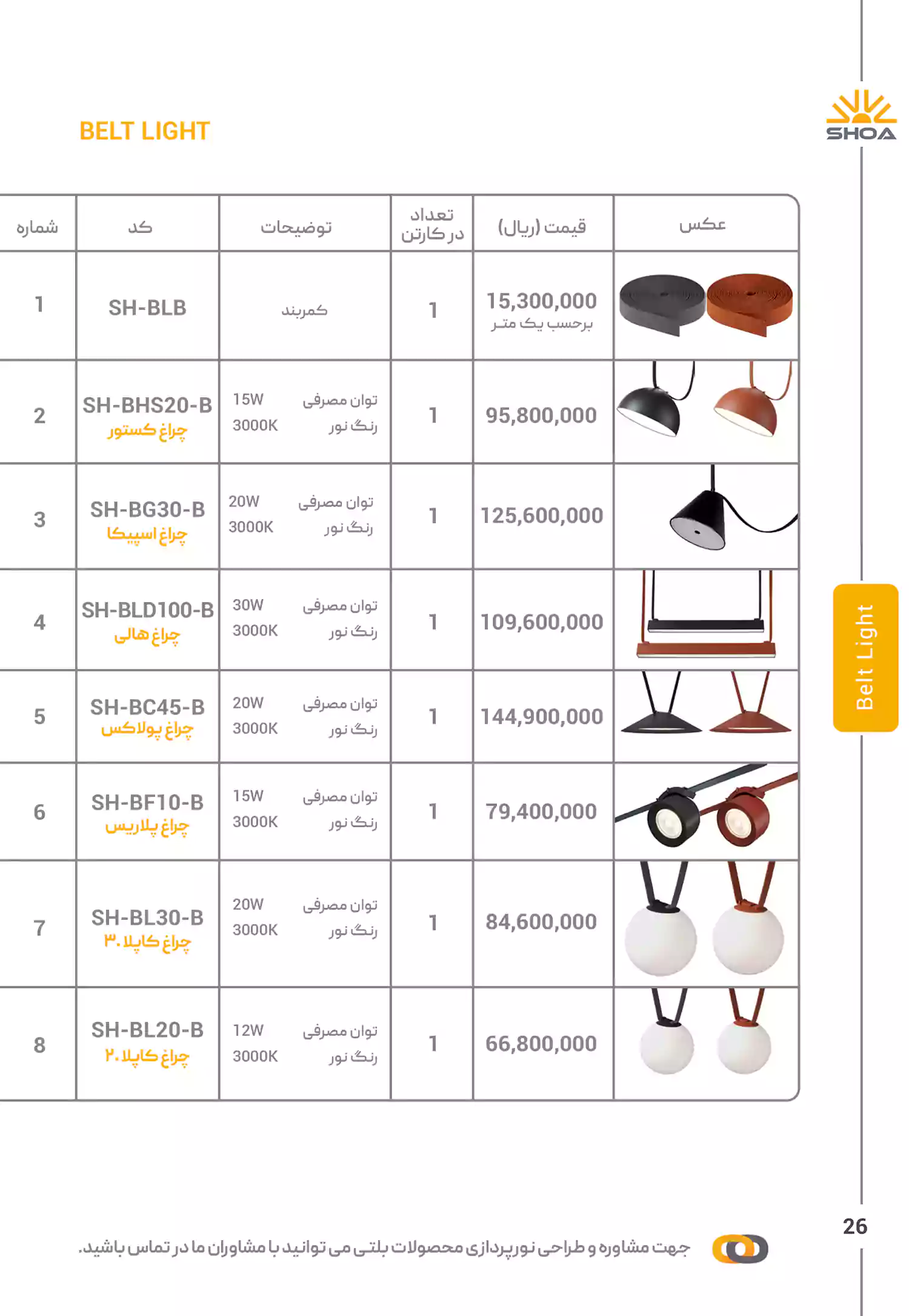 لیست قیمت محصولات شعاع الکتریک