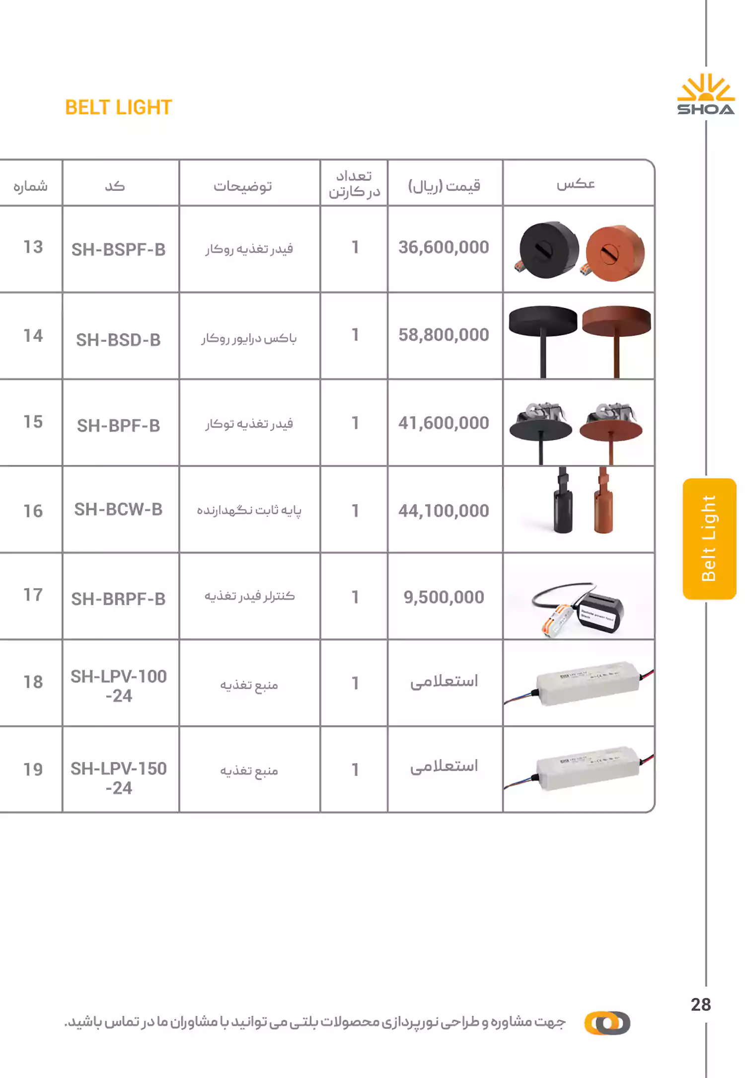 لیست قیمت محصولات شعاع الکتریک