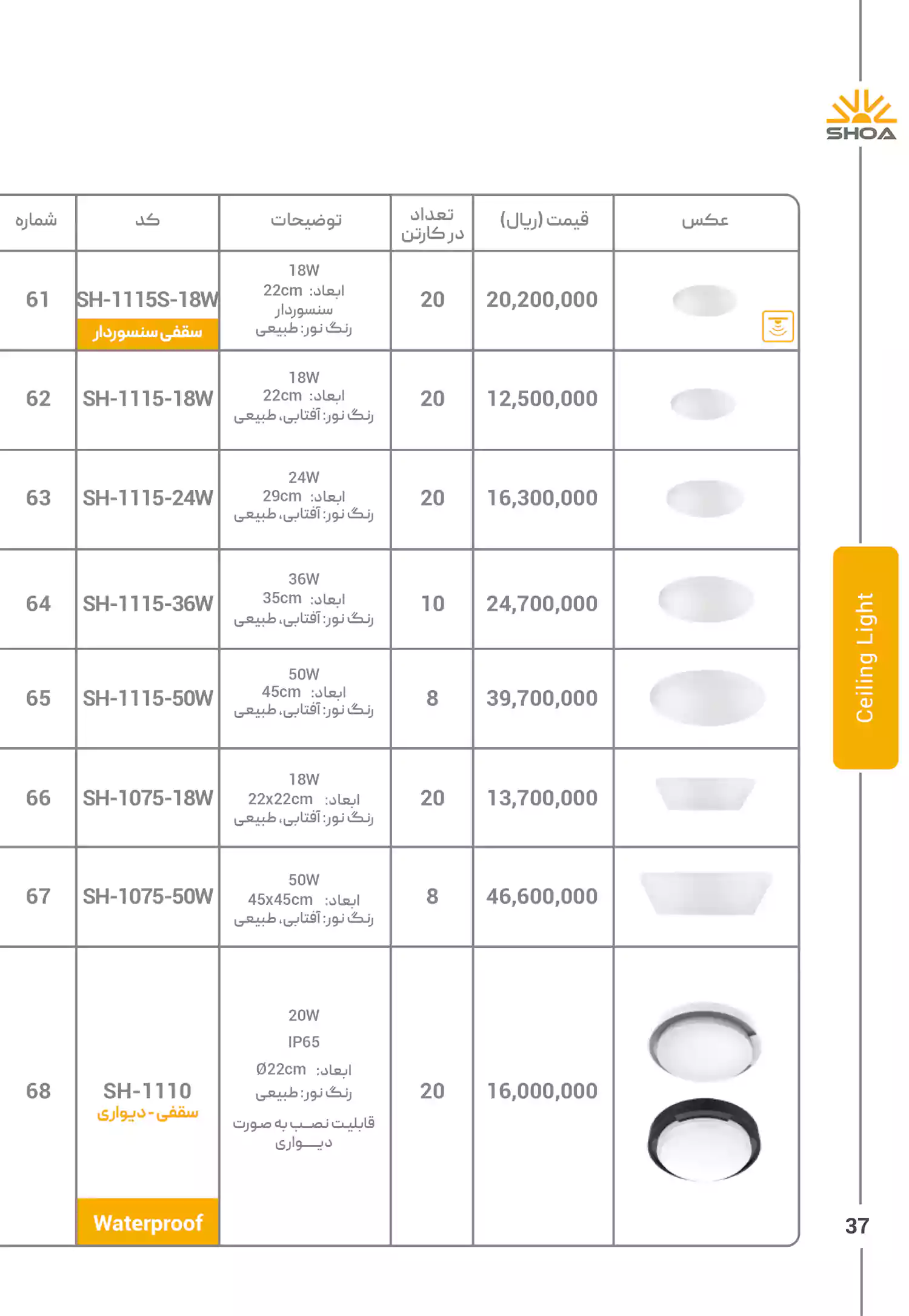 لیست قیمت محصولات شعاع الکتریک