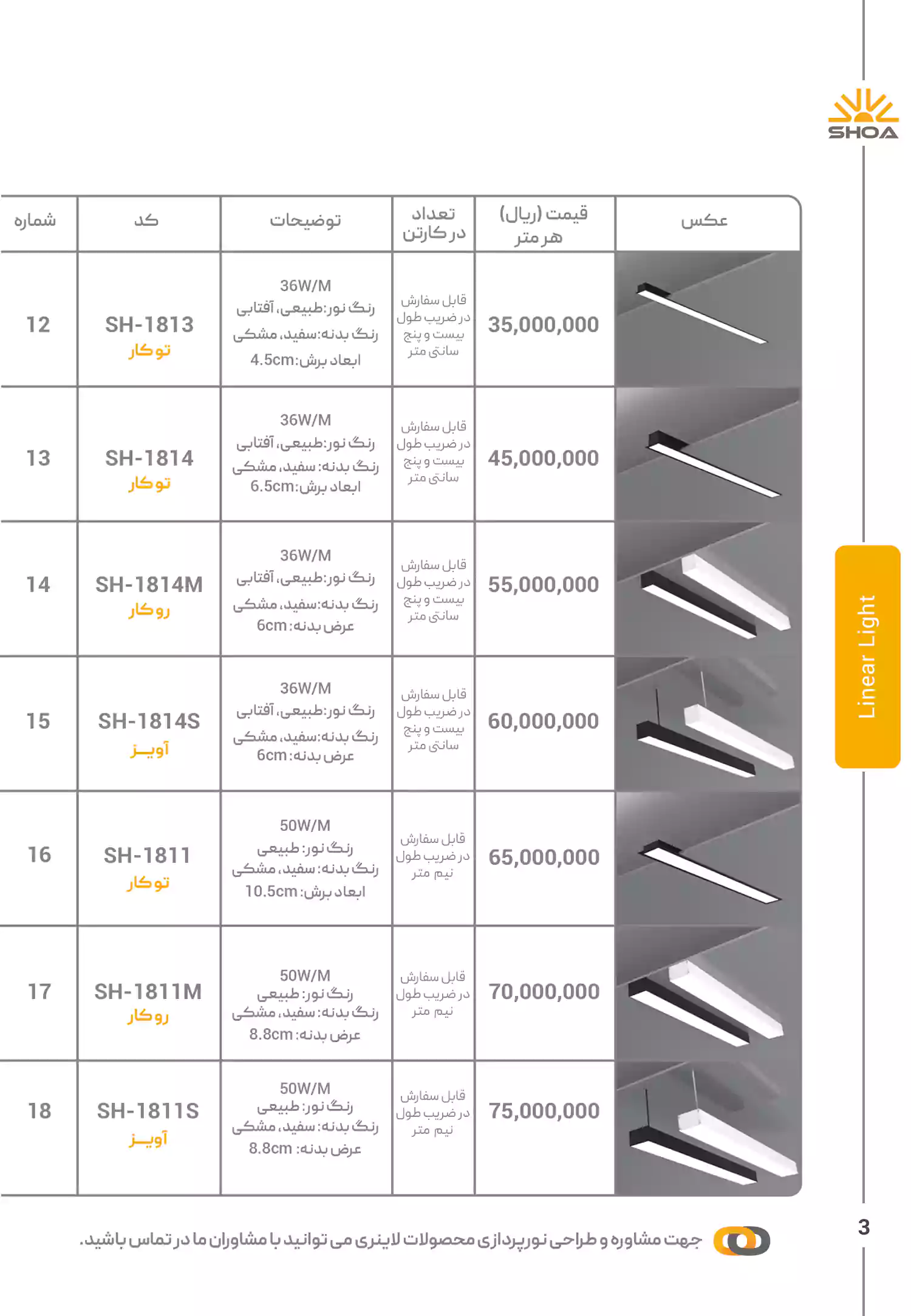 لیست قیمت محصولات شعاع الکتریک