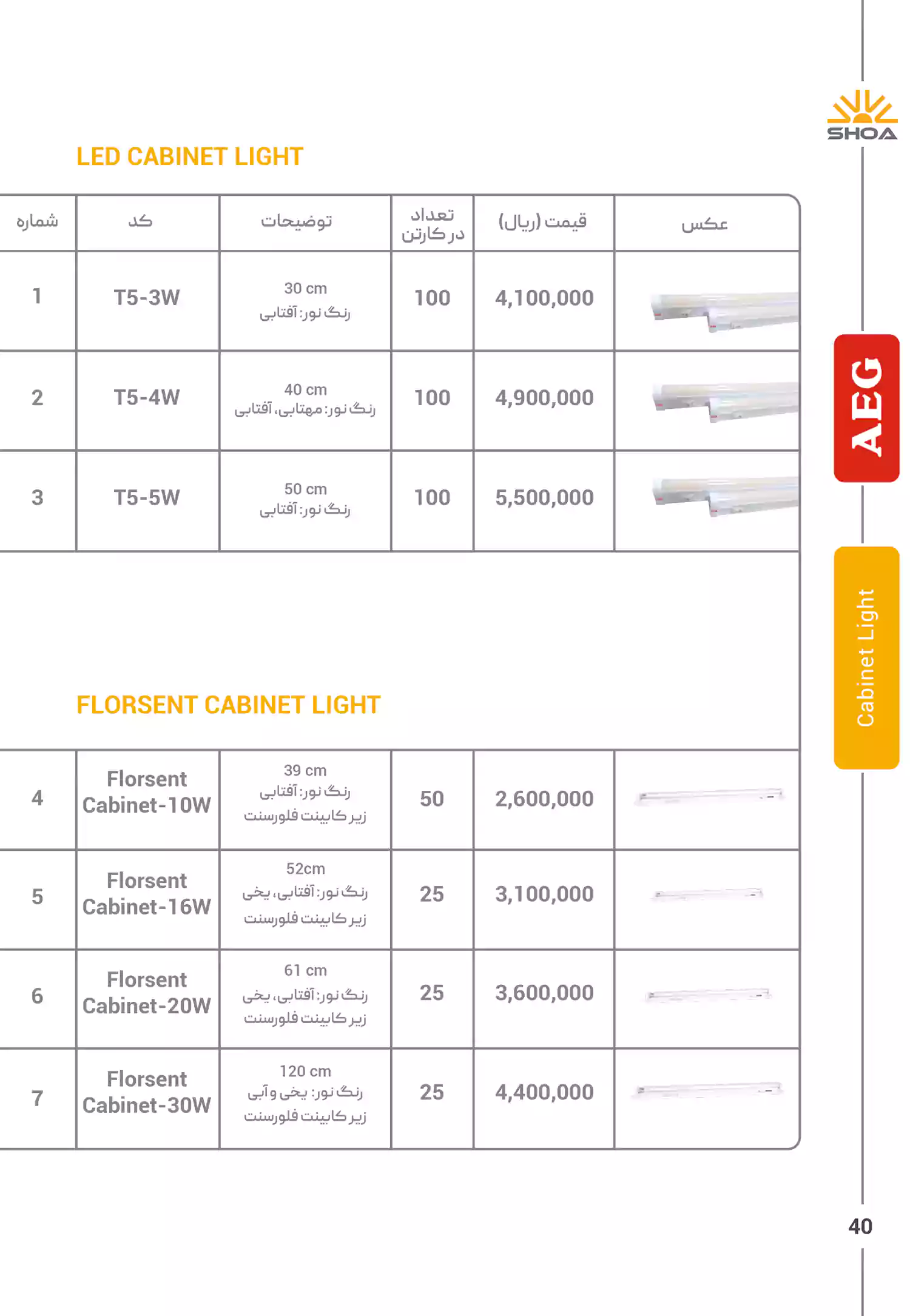 لیست قیمت محصولات شعاع الکتریک