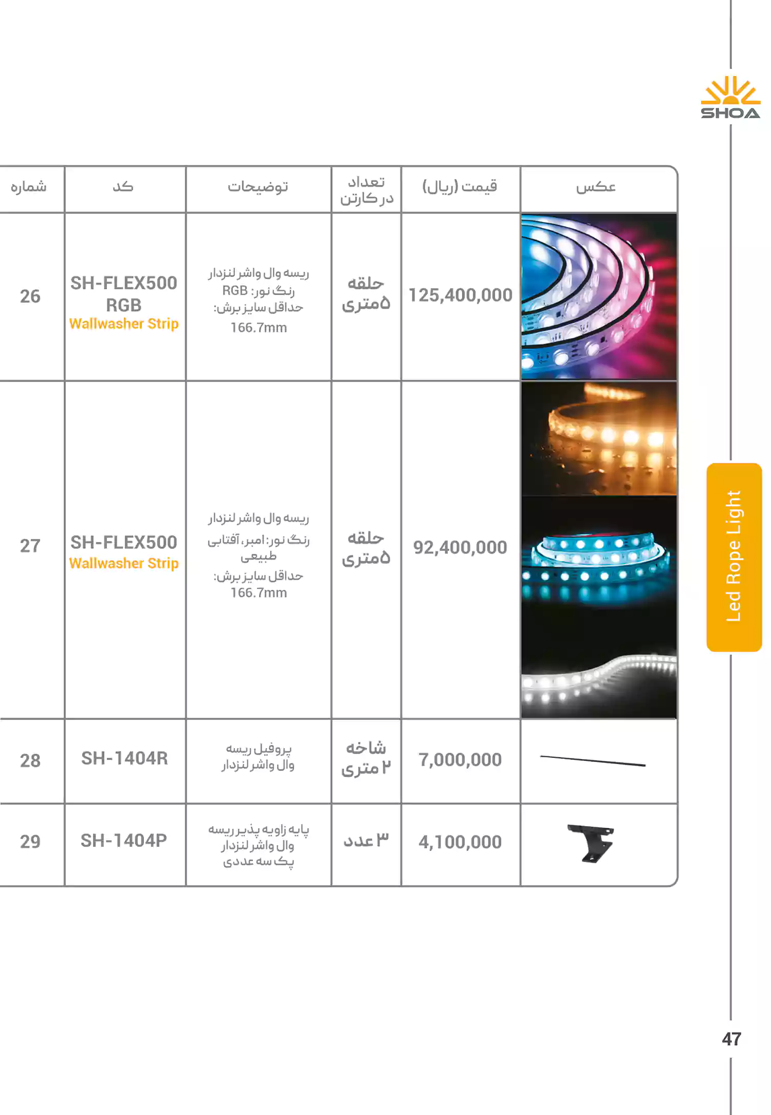 لیست قیمت محصولات شعاع الکتریک
