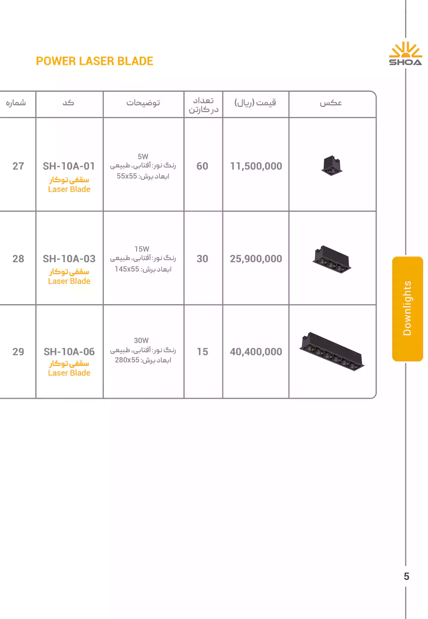 لیست قیمت محصولات شعاع الکتریک