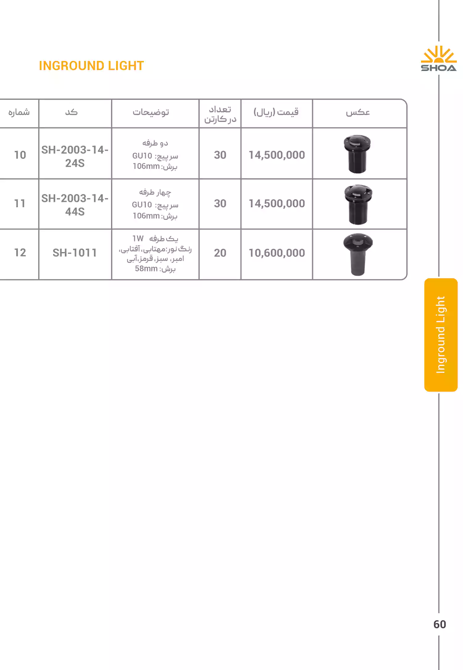 لیست قیمت محصولات شعاع الکتریک