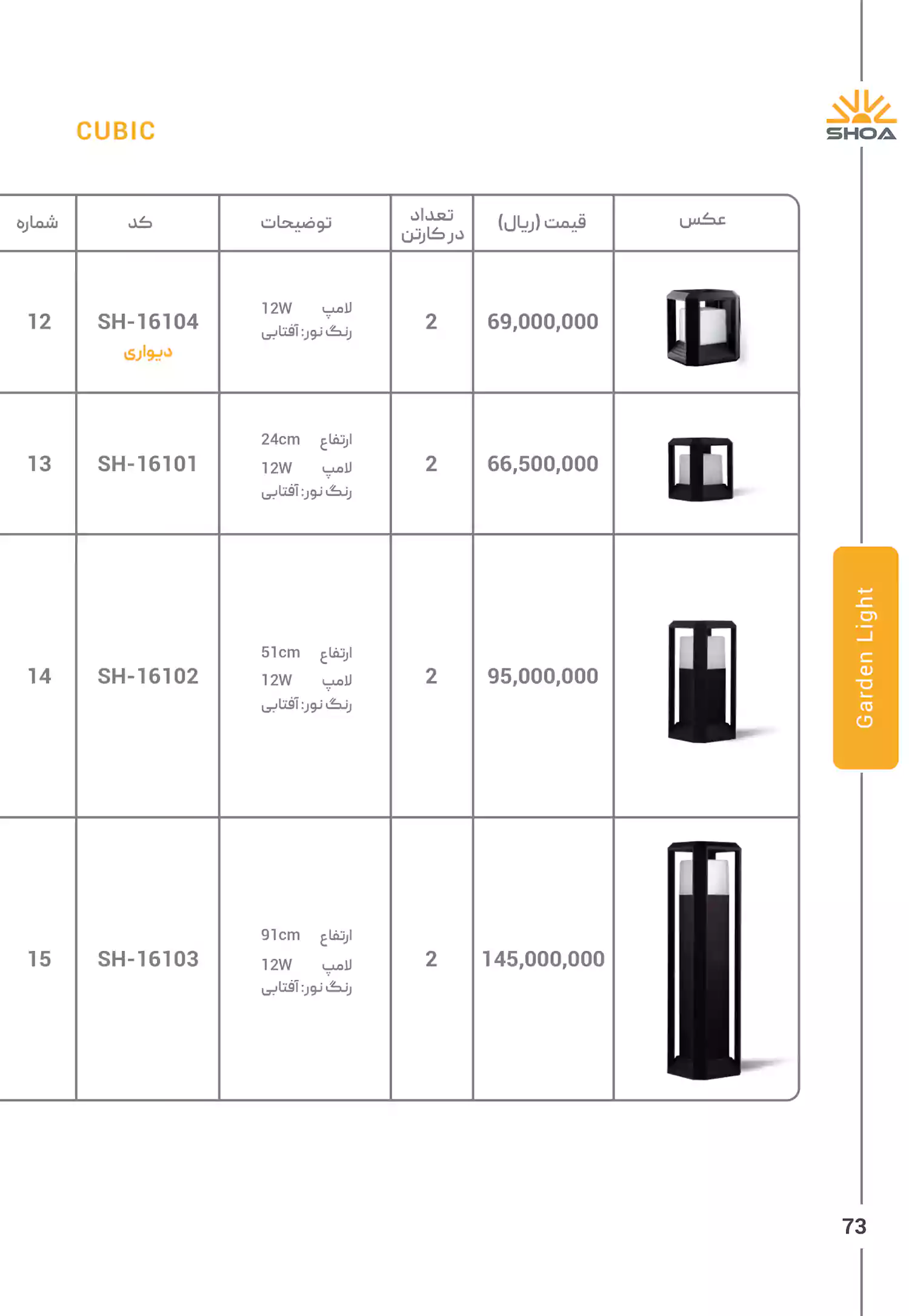 لیست قیمت محصولات شعاع الکتریک