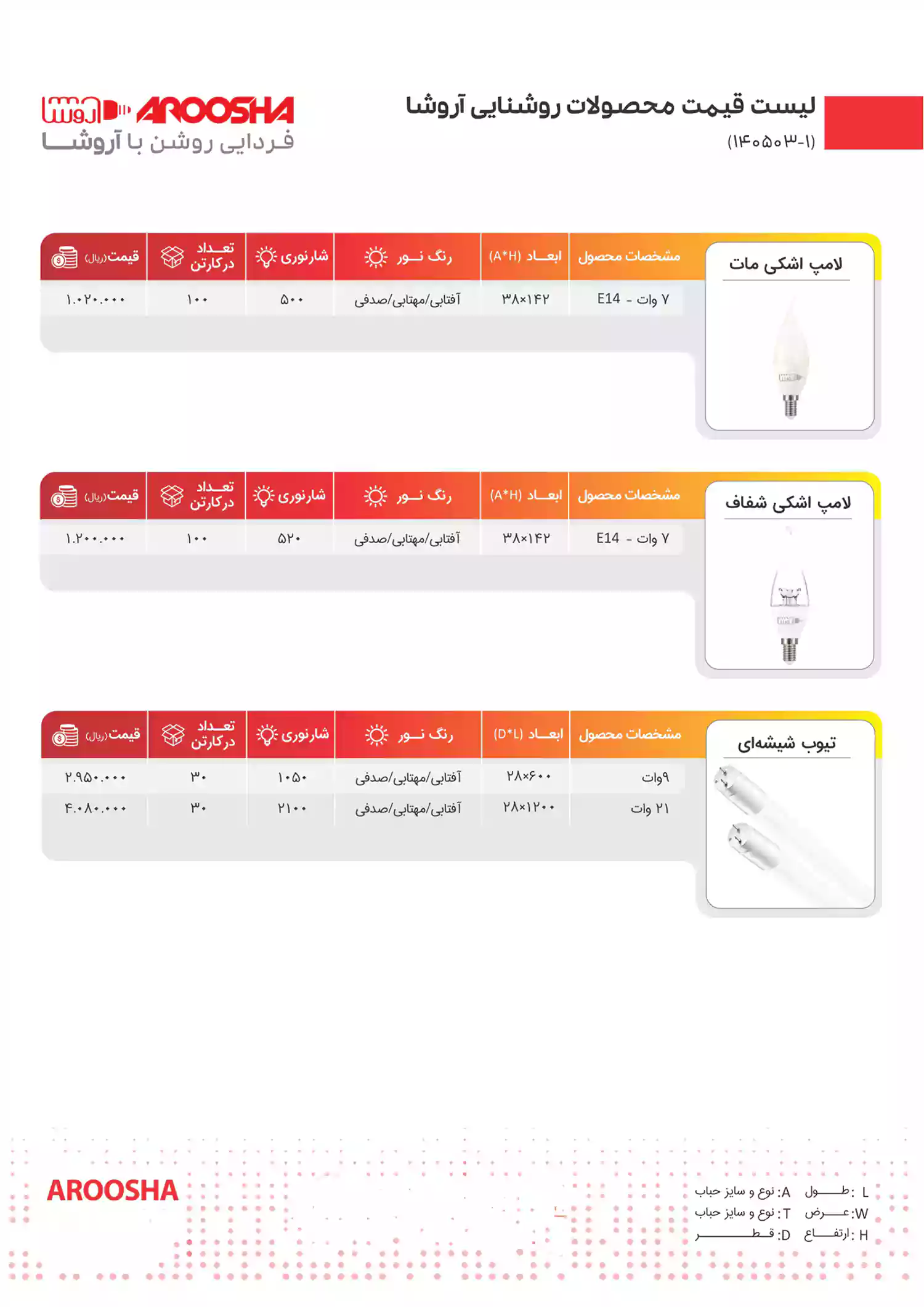 لیست قیمت محصولات آروشا