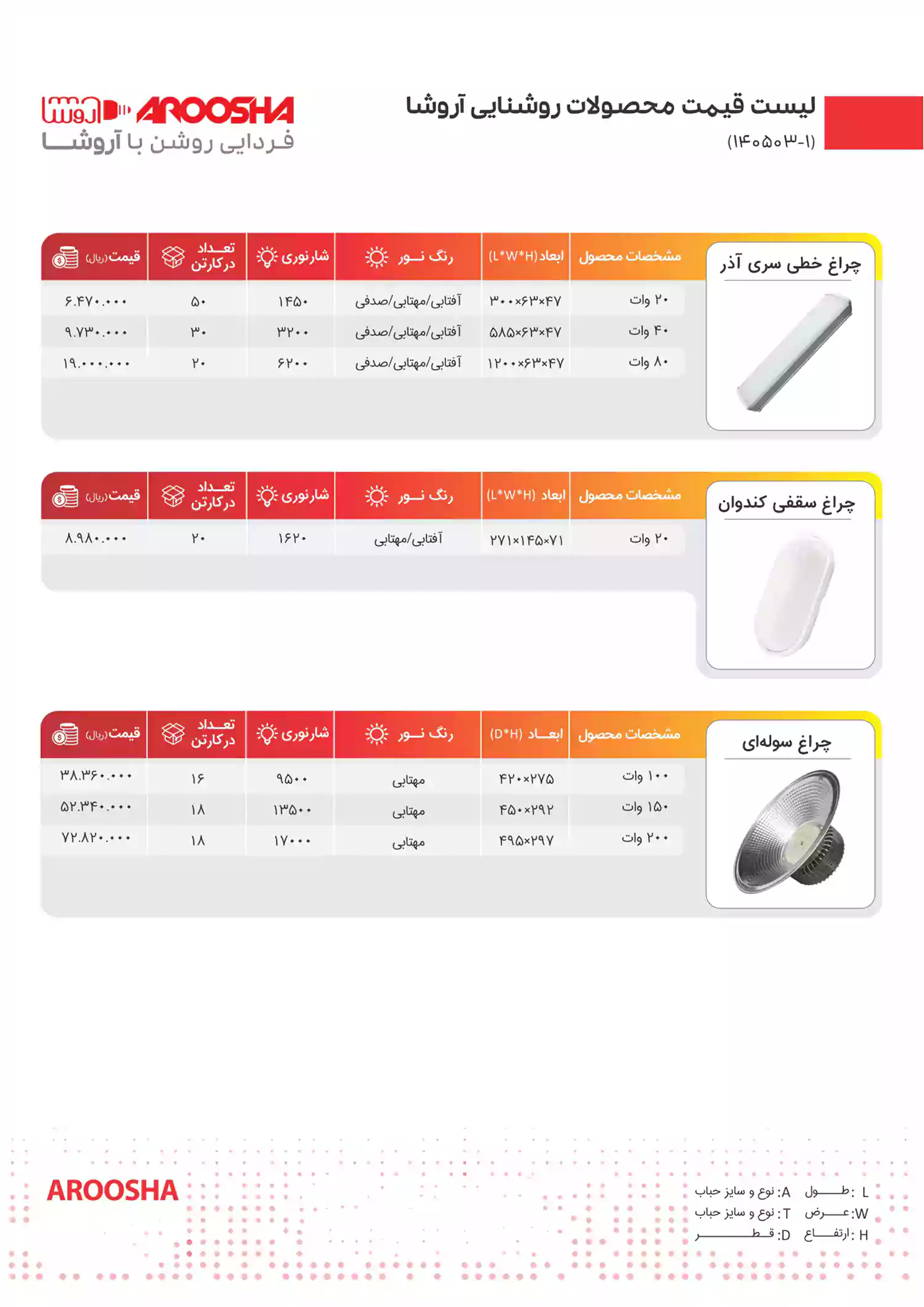لیست قیمت محصولات آروشا