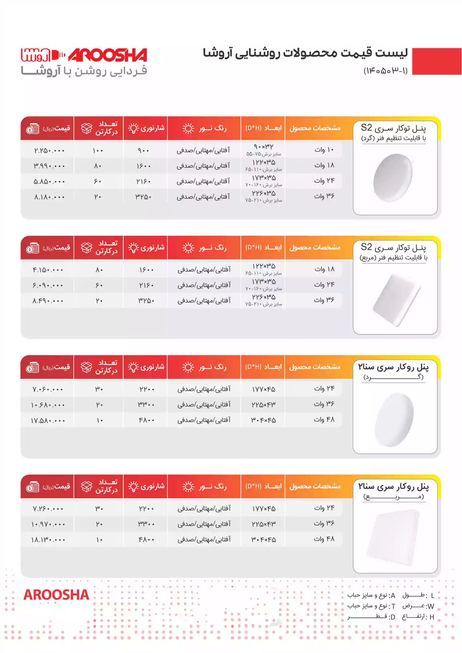 لیست قیمت محصولات آروشا