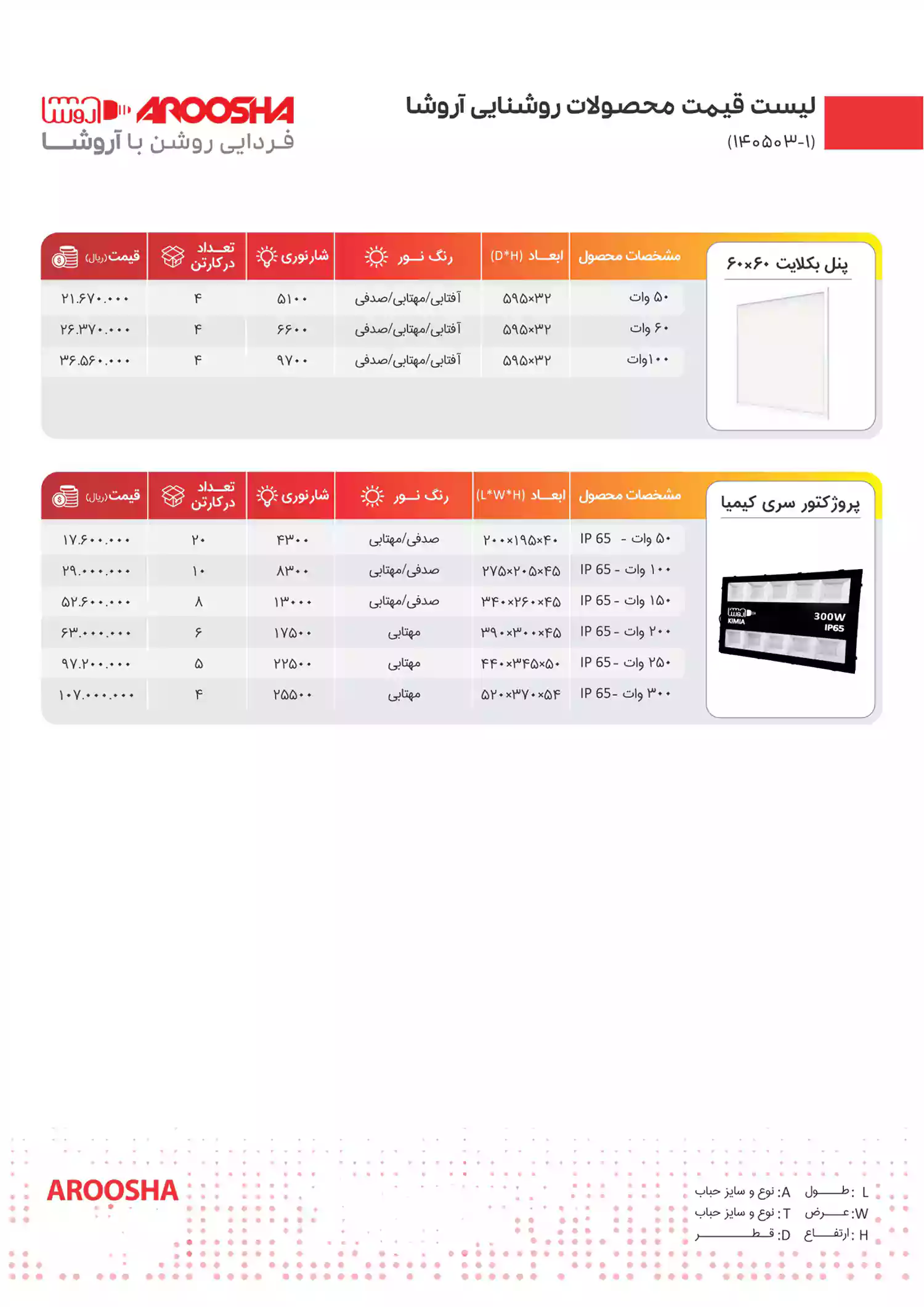 لیست قیمت محصولات آروشا