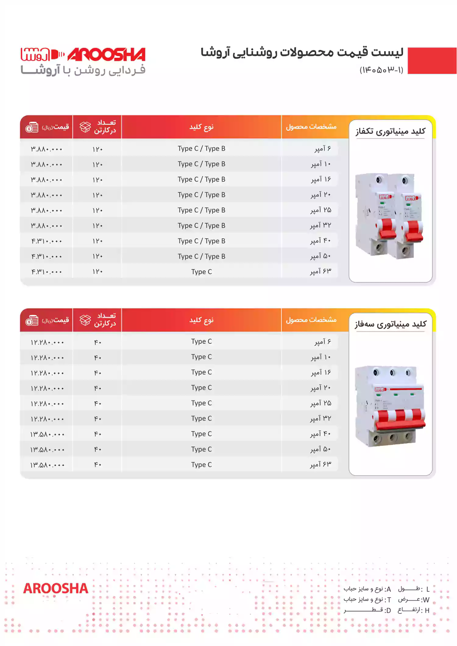 لیست قیمت محصولات آروشا