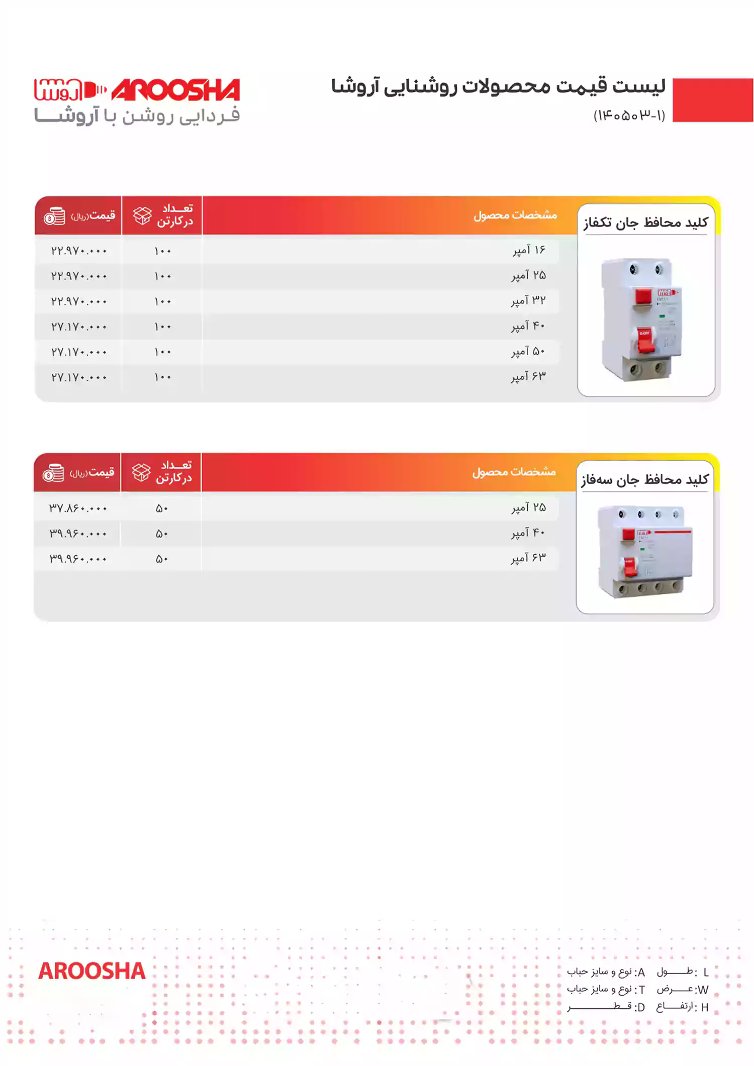 لیست قیمت محصولات آروشا