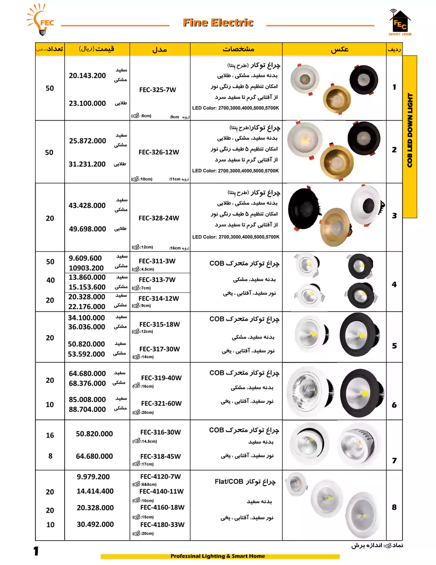لیست قیمت فاین الکتریک تیر 1405