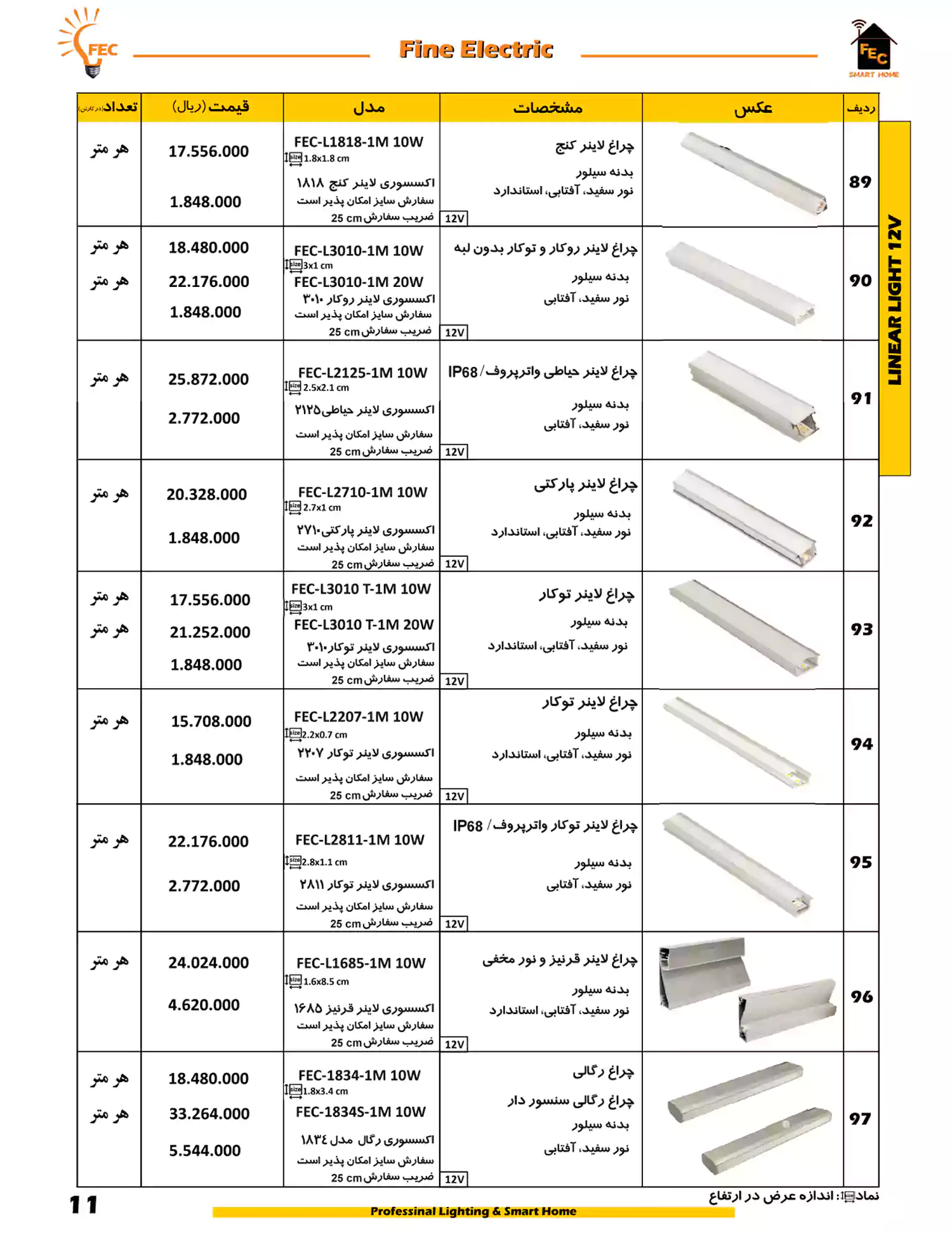 لیست قیمت فاین الکتریک FEC