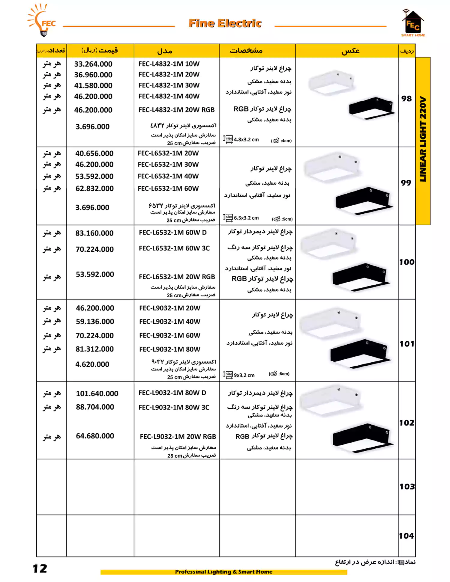 لیست قیمت فاین الکتریک FEC