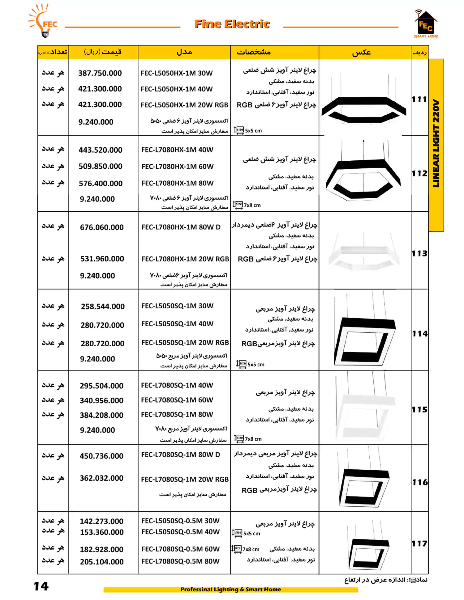 لیست قیمت فاین الکتریک FEC