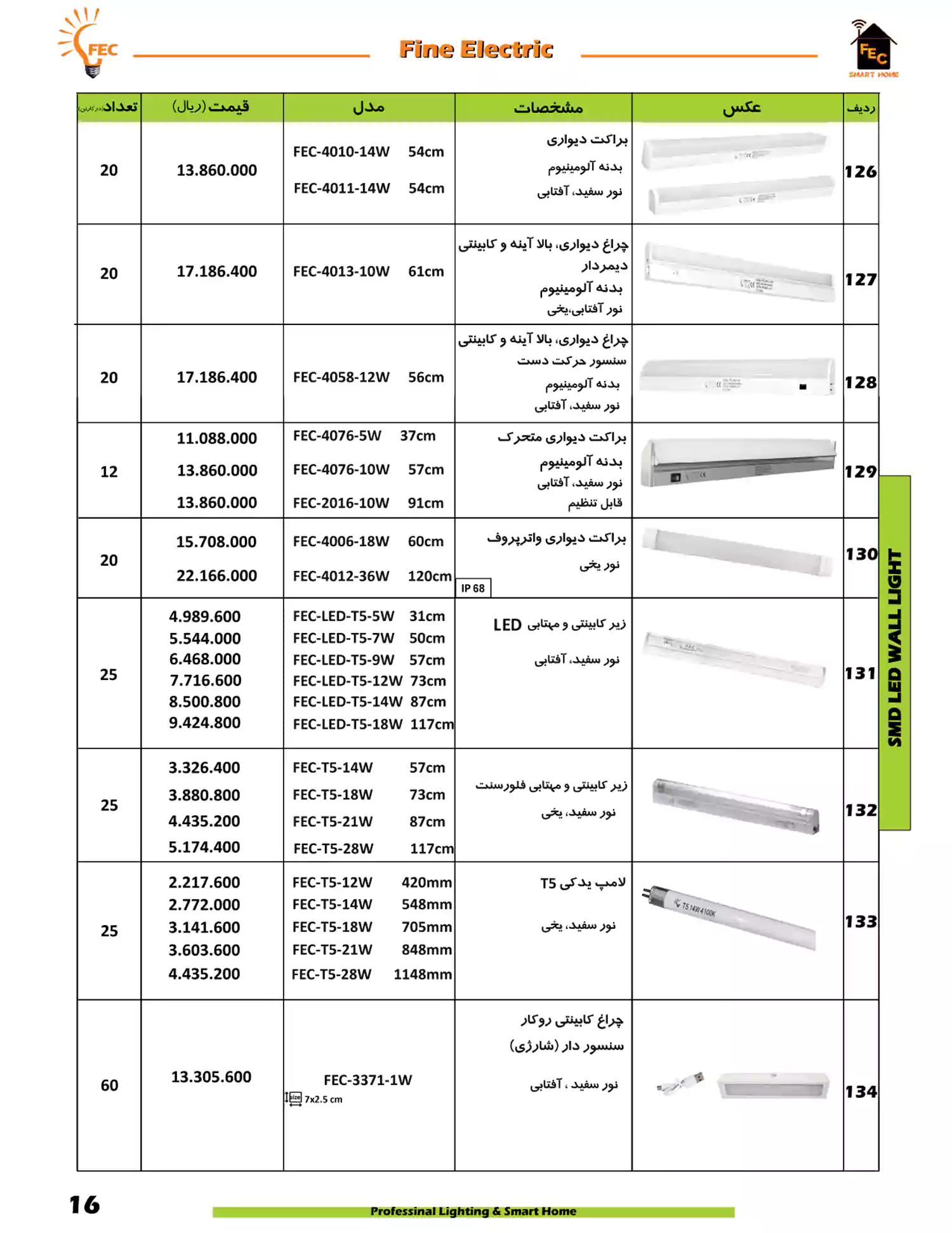 لیست قیمت فاین الکتریک FEC