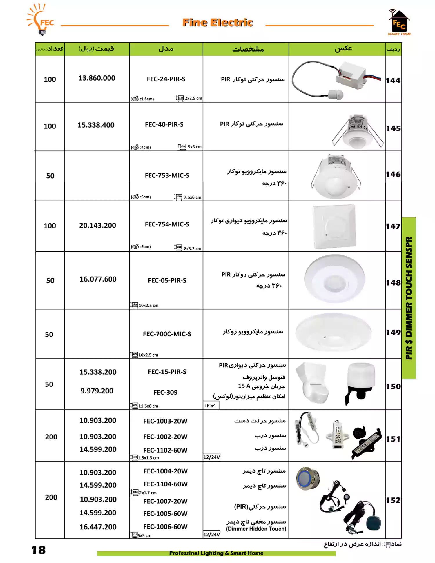 لیست قیمت فاین الکتریک FEC