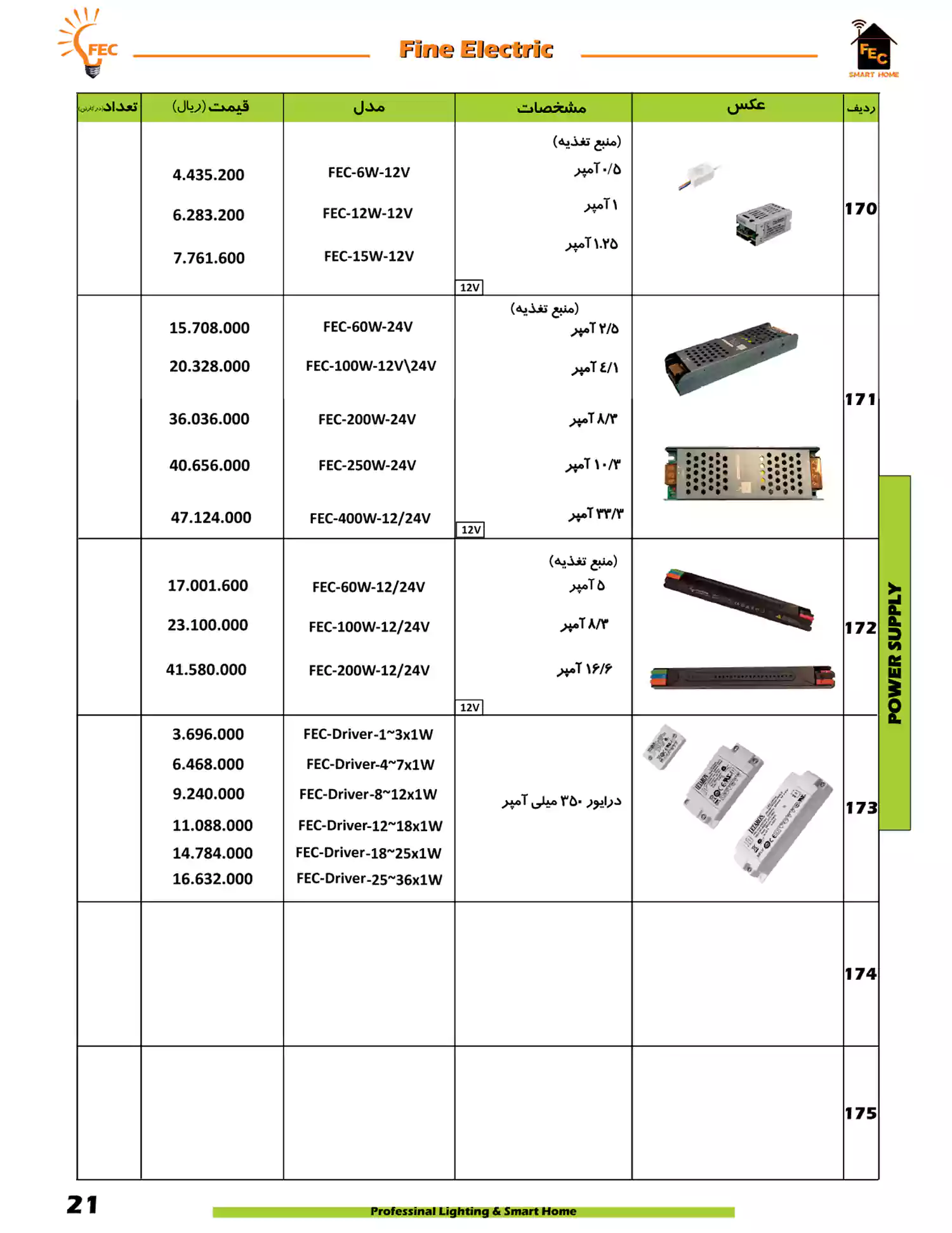 لیست قیمت فاین الکتریک FEC