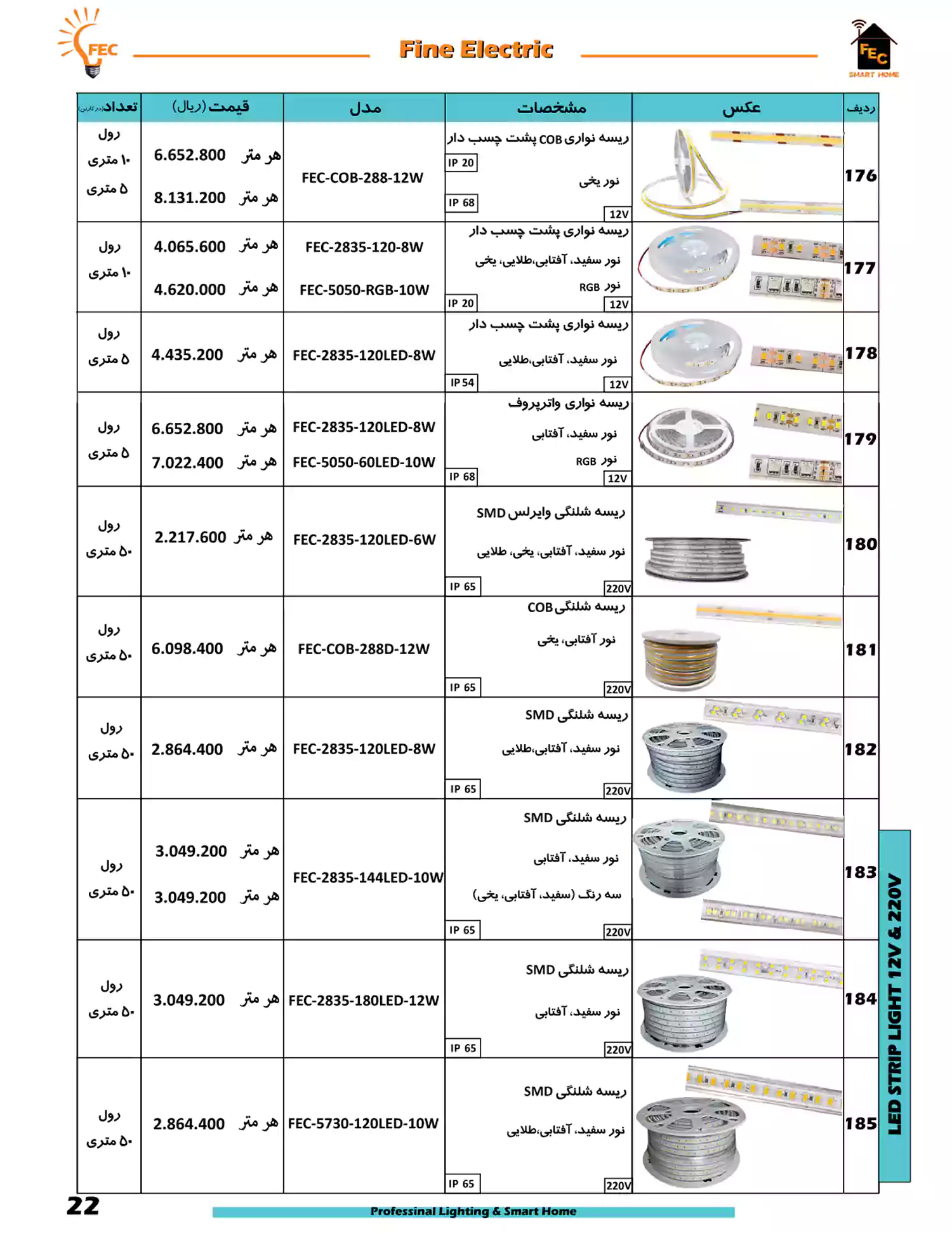 لیست قیمت فاین الکتریک FEC