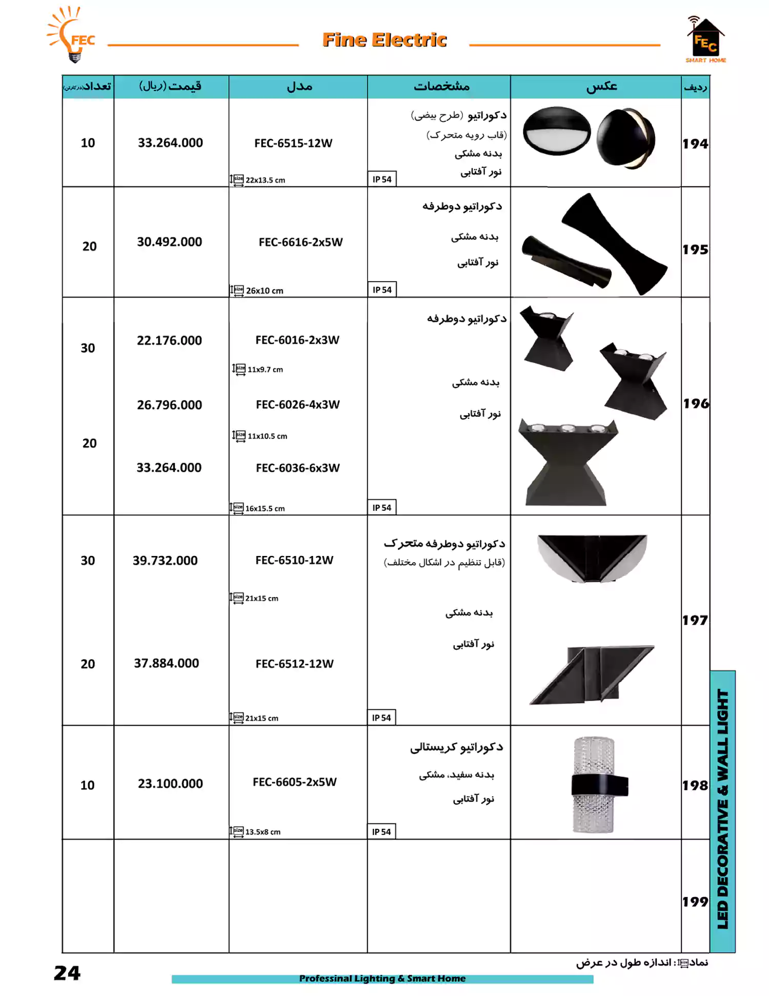 لیست قیمت فاین الکتریک FEC