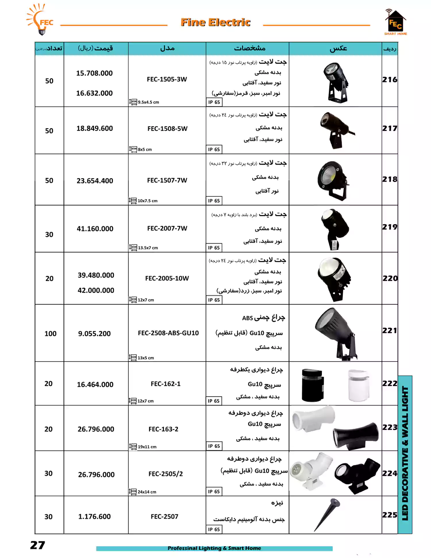 لیست قیمت فاین الکتریک FEC