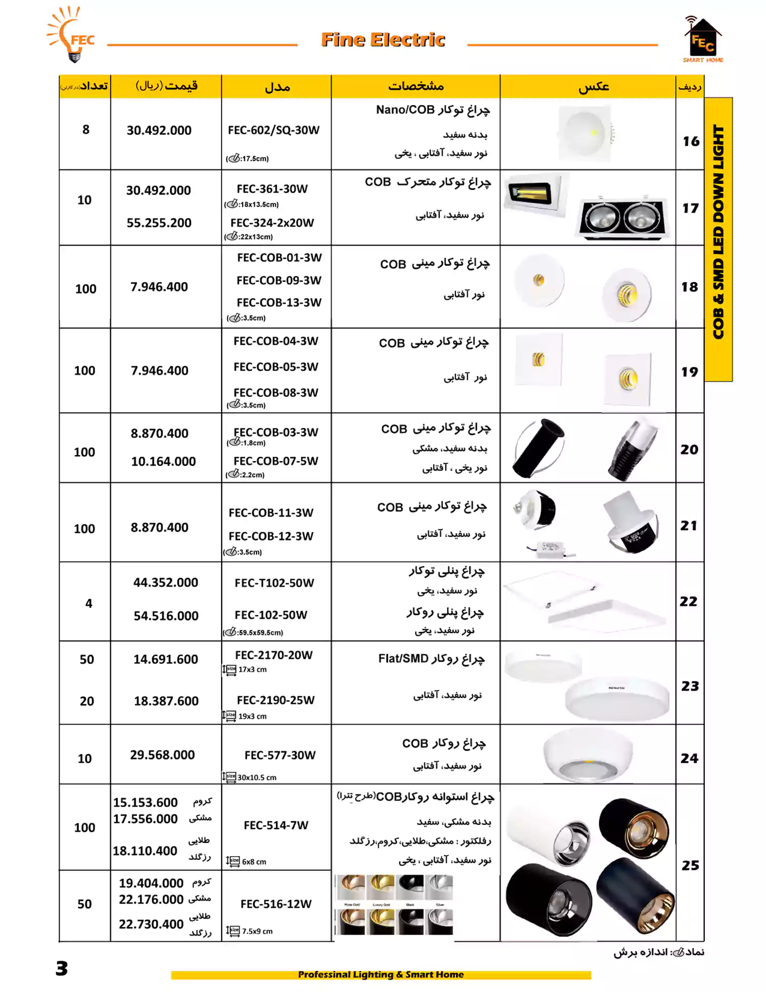 لیست قیمت فاین الکتریک FEC