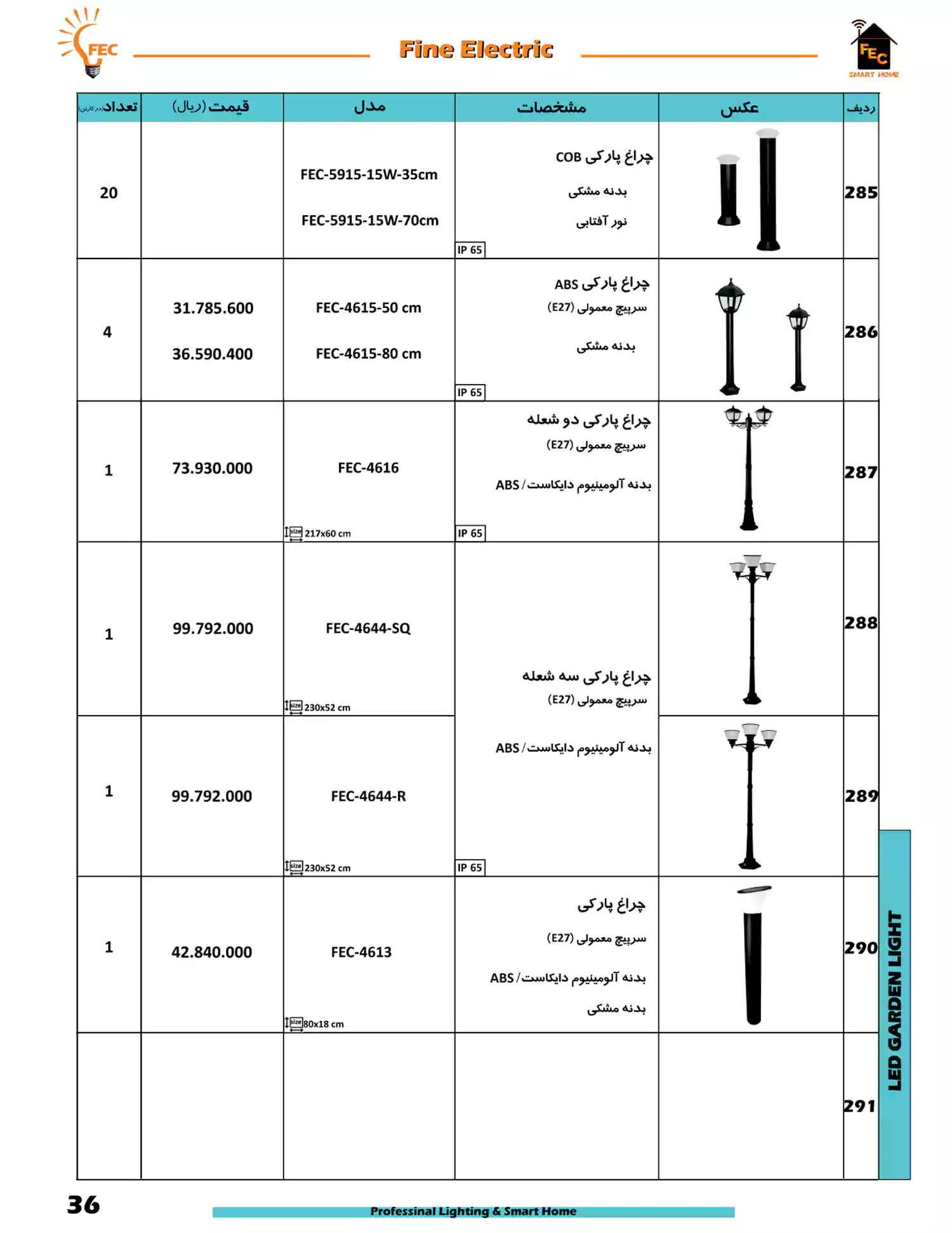 لیست قیمت فاین الکتریک FEC