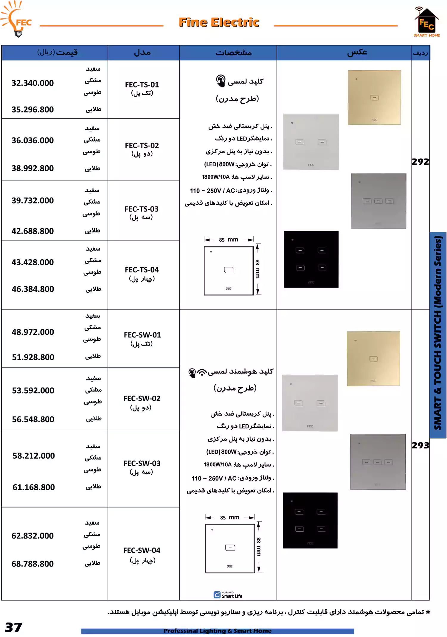لیست قیمت فاین الکتریک FEC