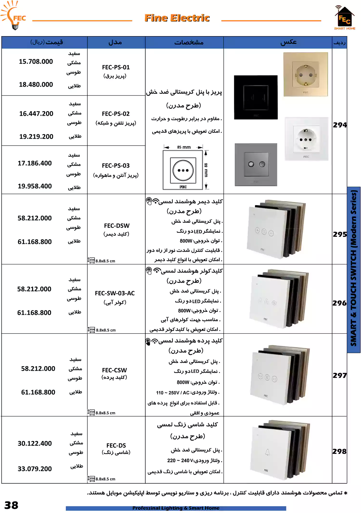 لیست قیمت فاین الکتریک FEC