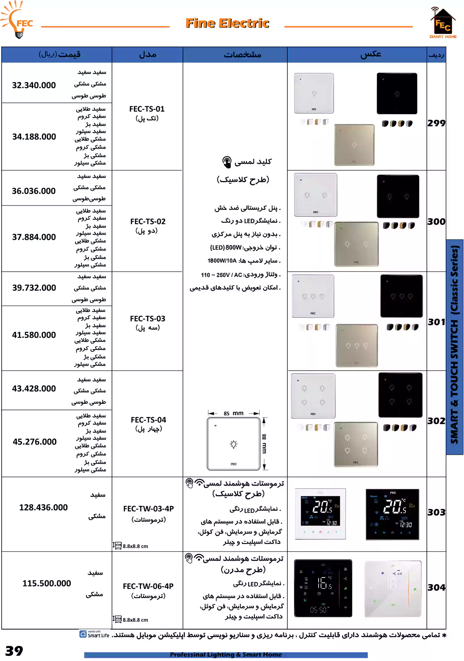 لیست قیمت فاین الکتریک FEC