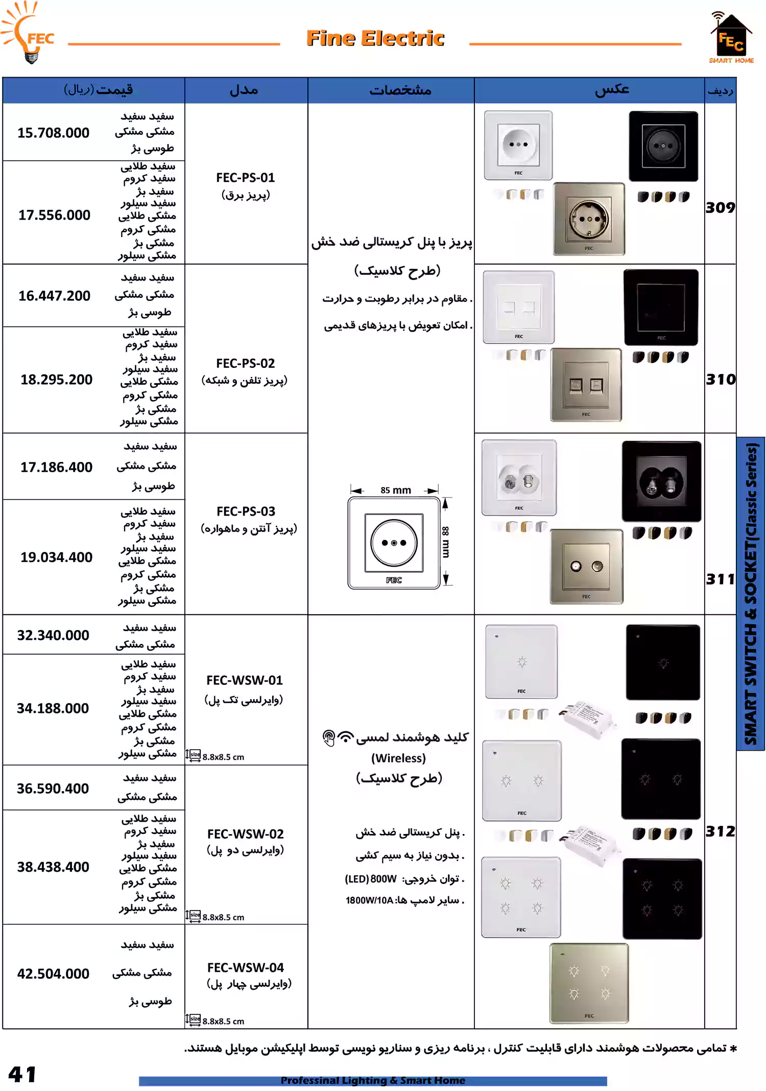 لیست قیمت فاین الکتریک FEC