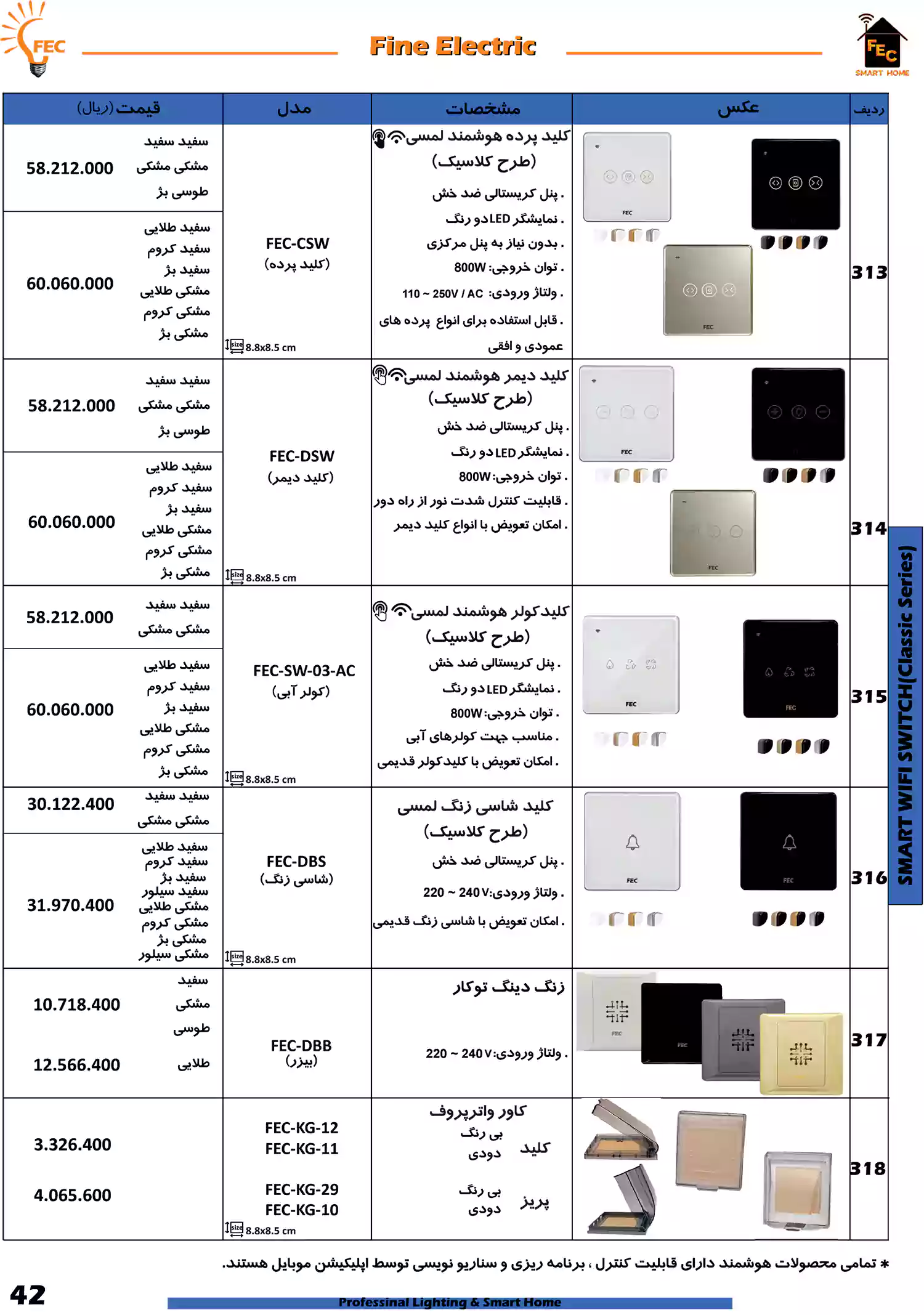 لیست قیمت فاین الکتریک FEC