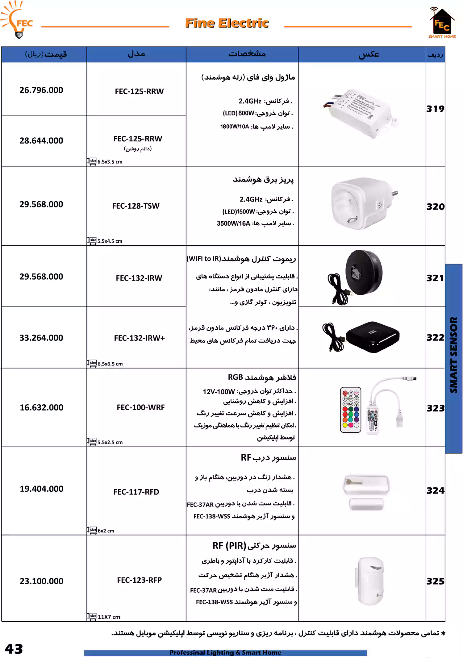 لیست قیمت فاین الکتریک FEC